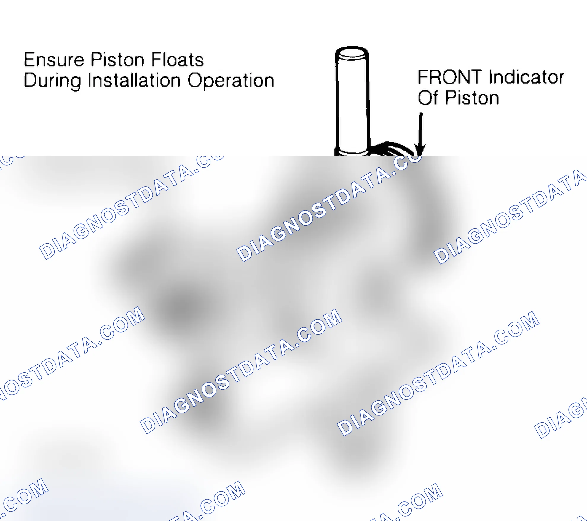 Scheme 16: Installing Typical Piston Pin