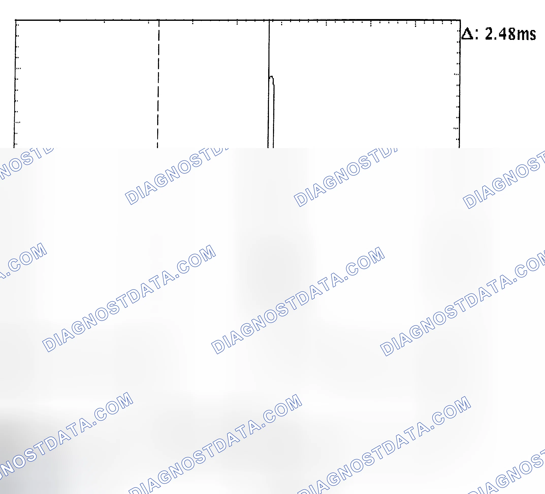 Scheme 24: Injector Bank - Known Good - Voltage Pattern