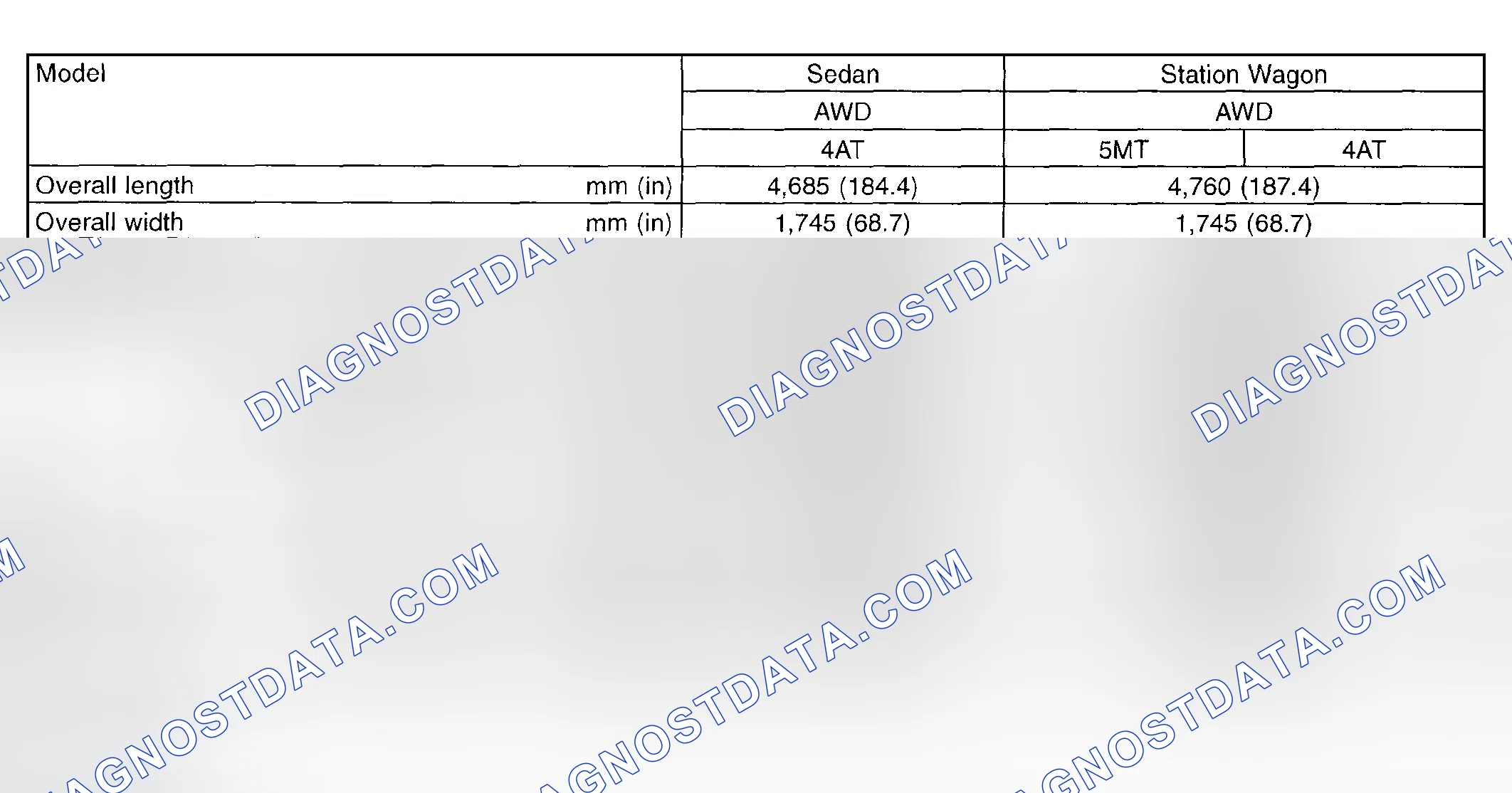 Scheme 23: Dimensions Specifications Chart
