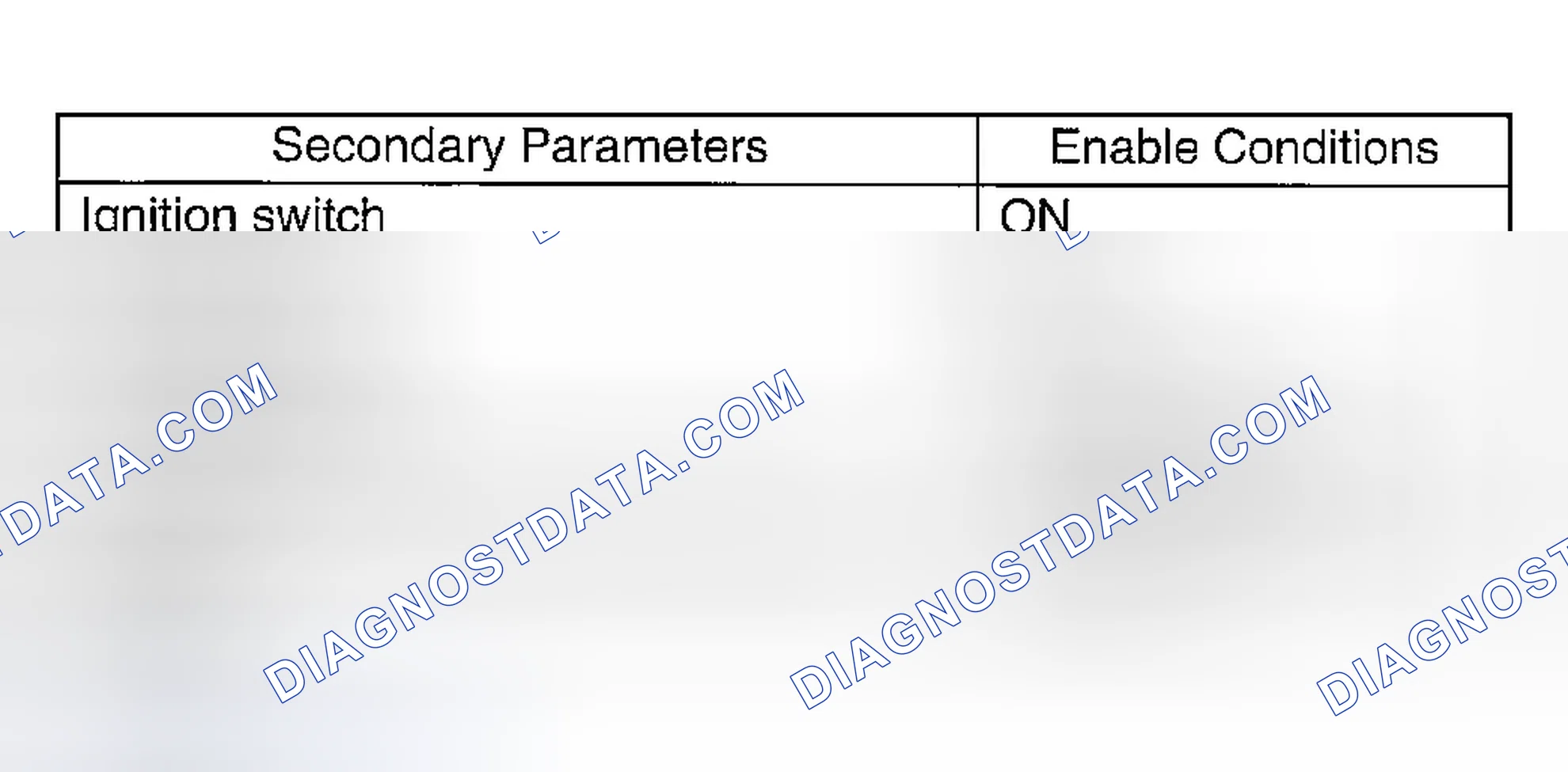 Scheme 341: ENABLE CONDITION