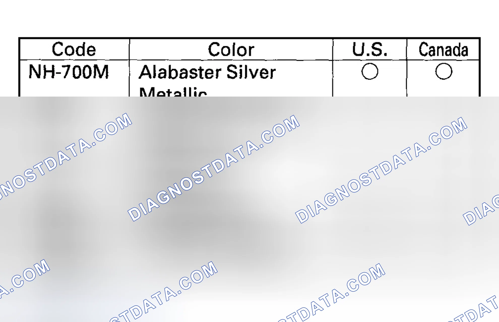 Scheme 21: Paint Code