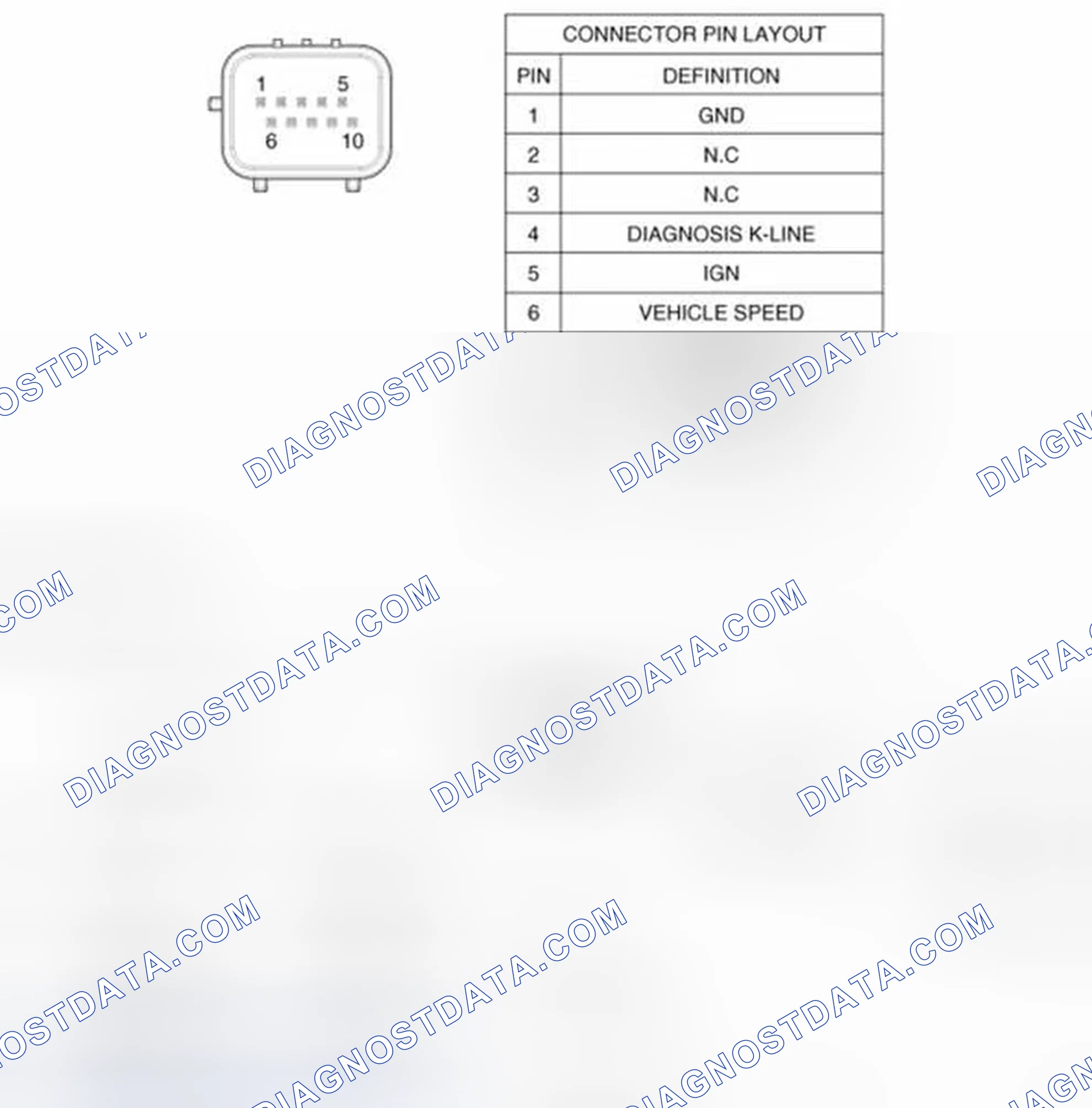 Scheme 11: Circuit Diagram