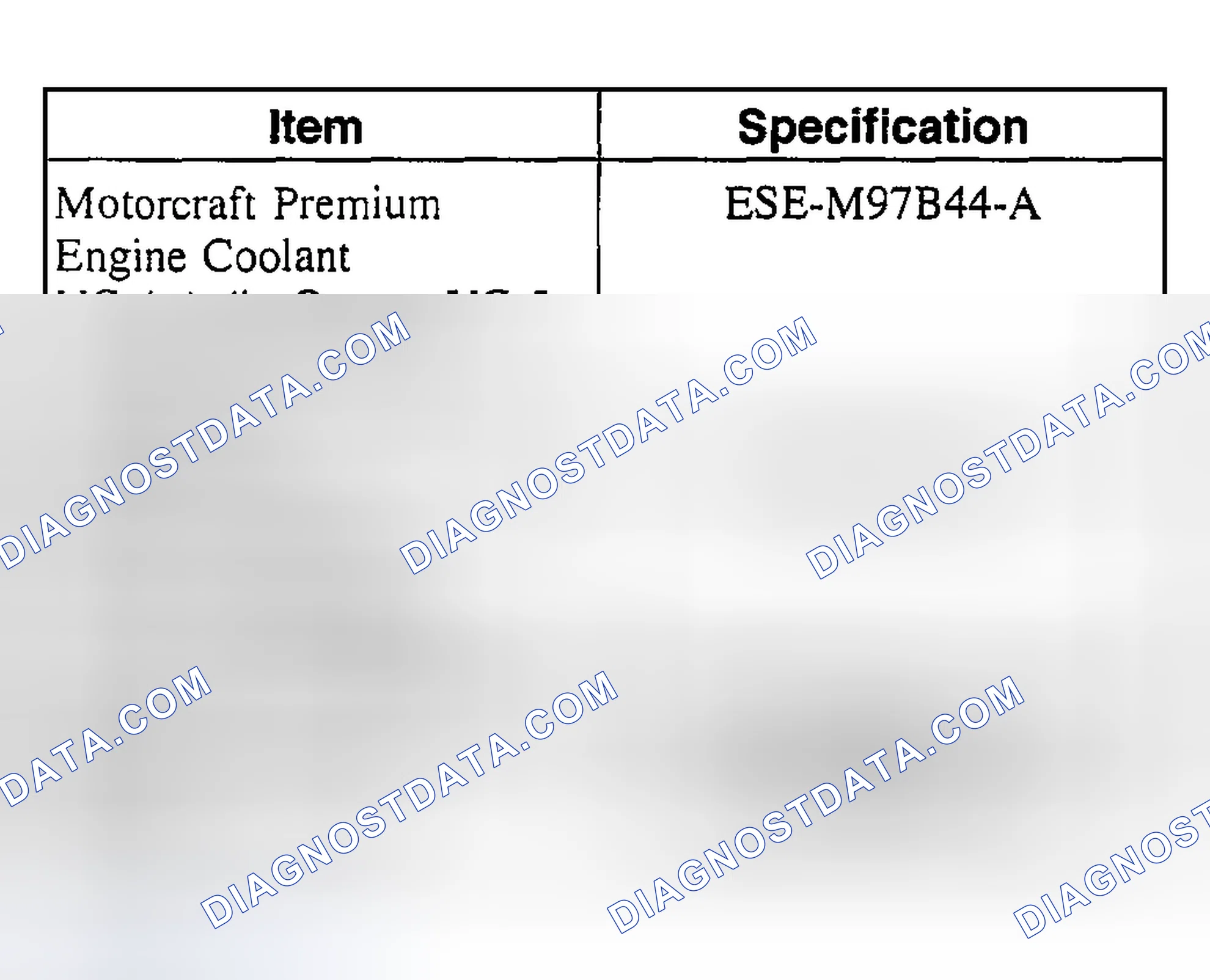 Scheme 3: Material