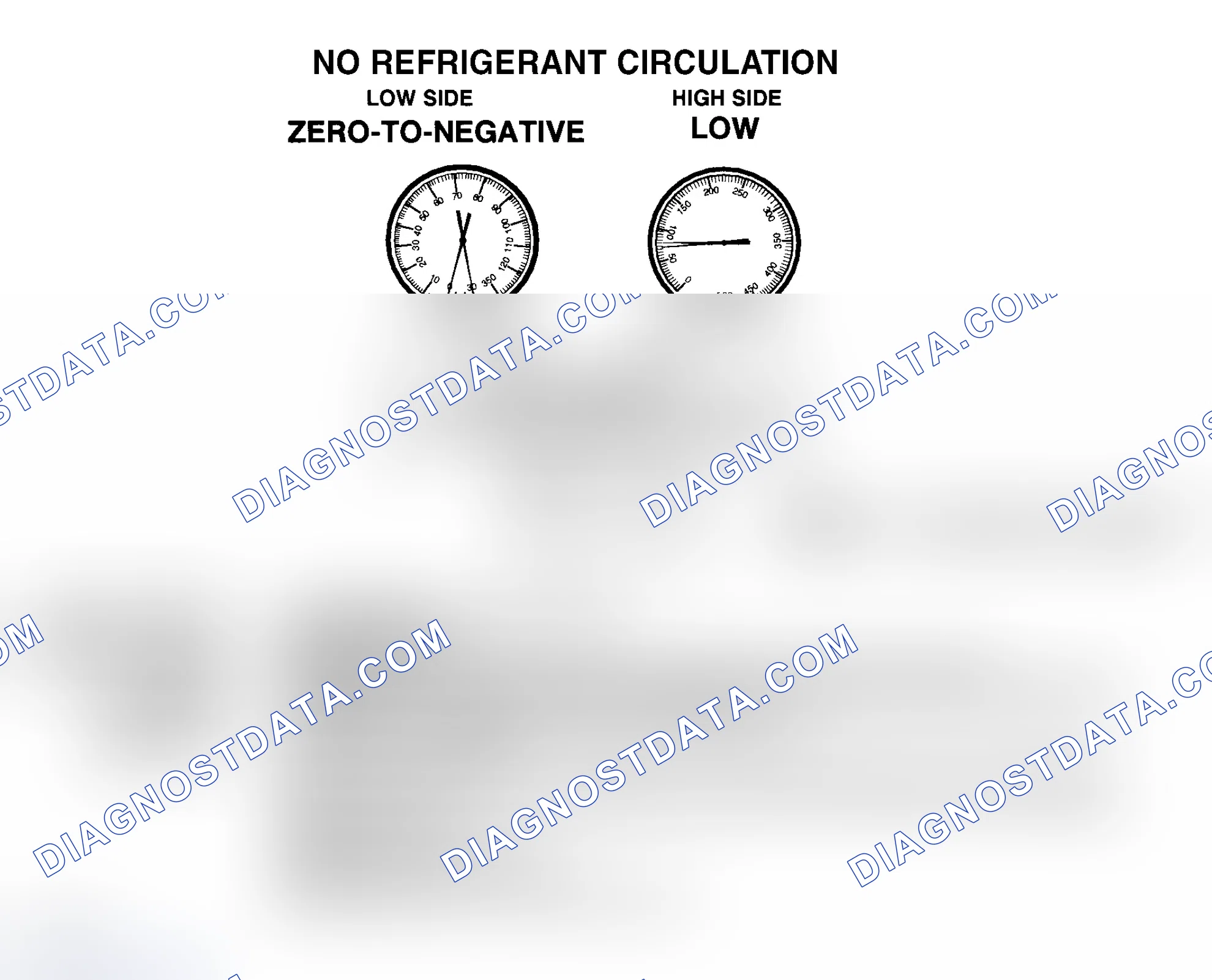 Scheme 24: No R-134a Refrigerant Circulation