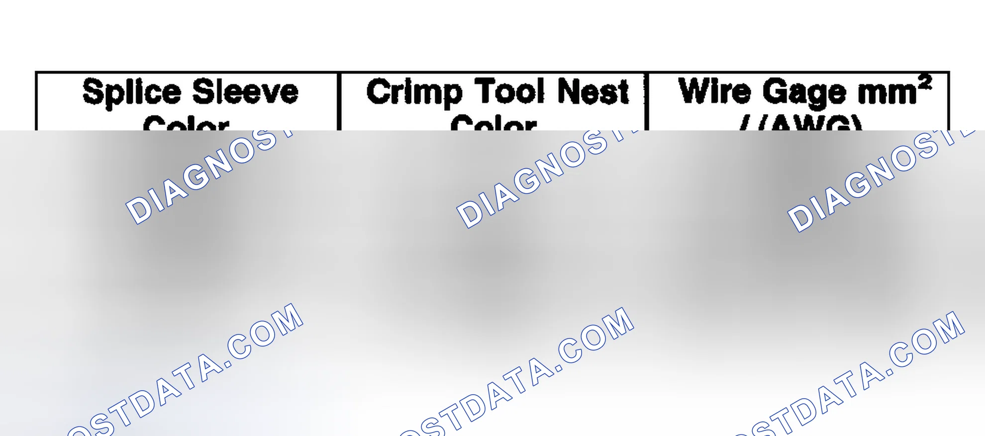 Scheme 31: SIR/SRS Wire Repair