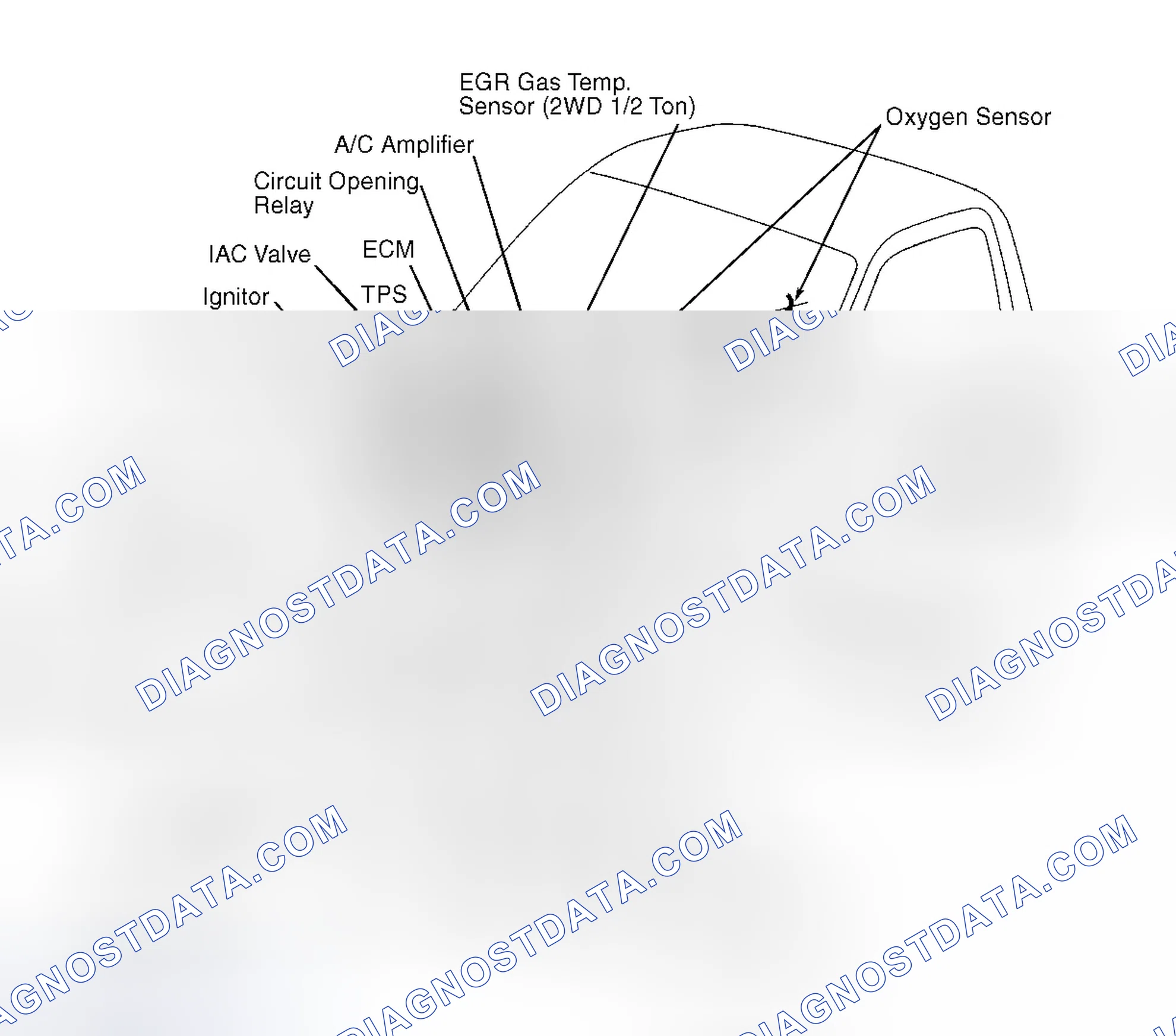 Scheme 93: COMPONENT LOCATION