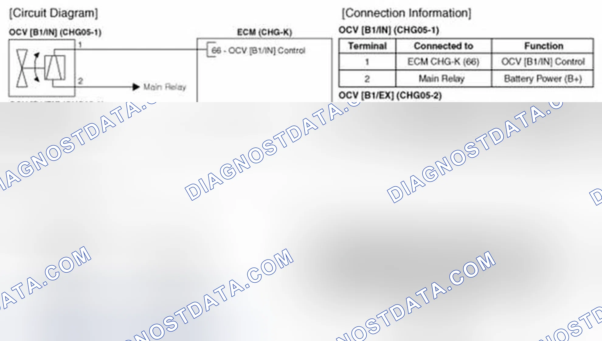 Scheme 16: Circuit Diagram