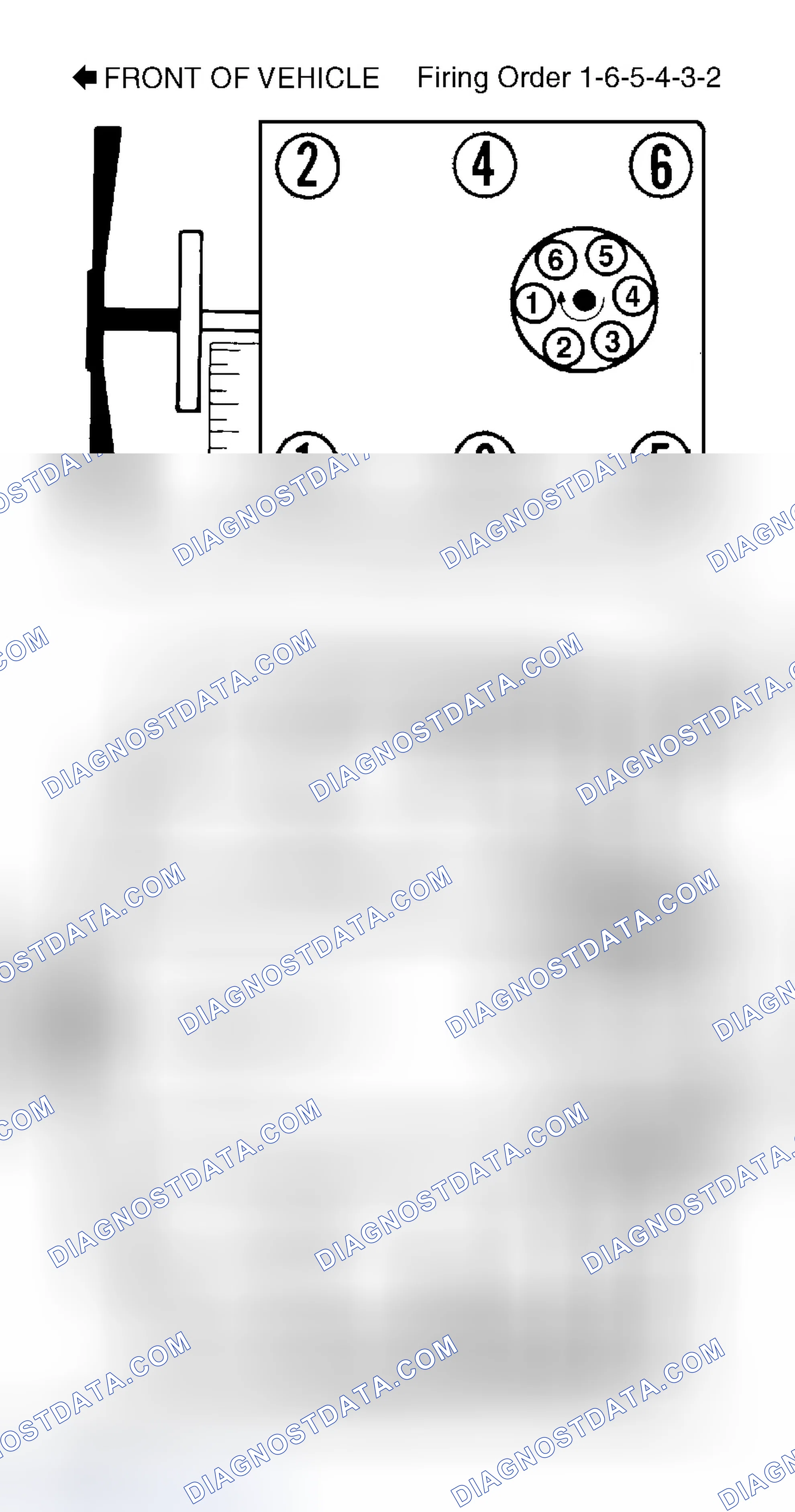 Scheme 3: Firing Order (4.3L)