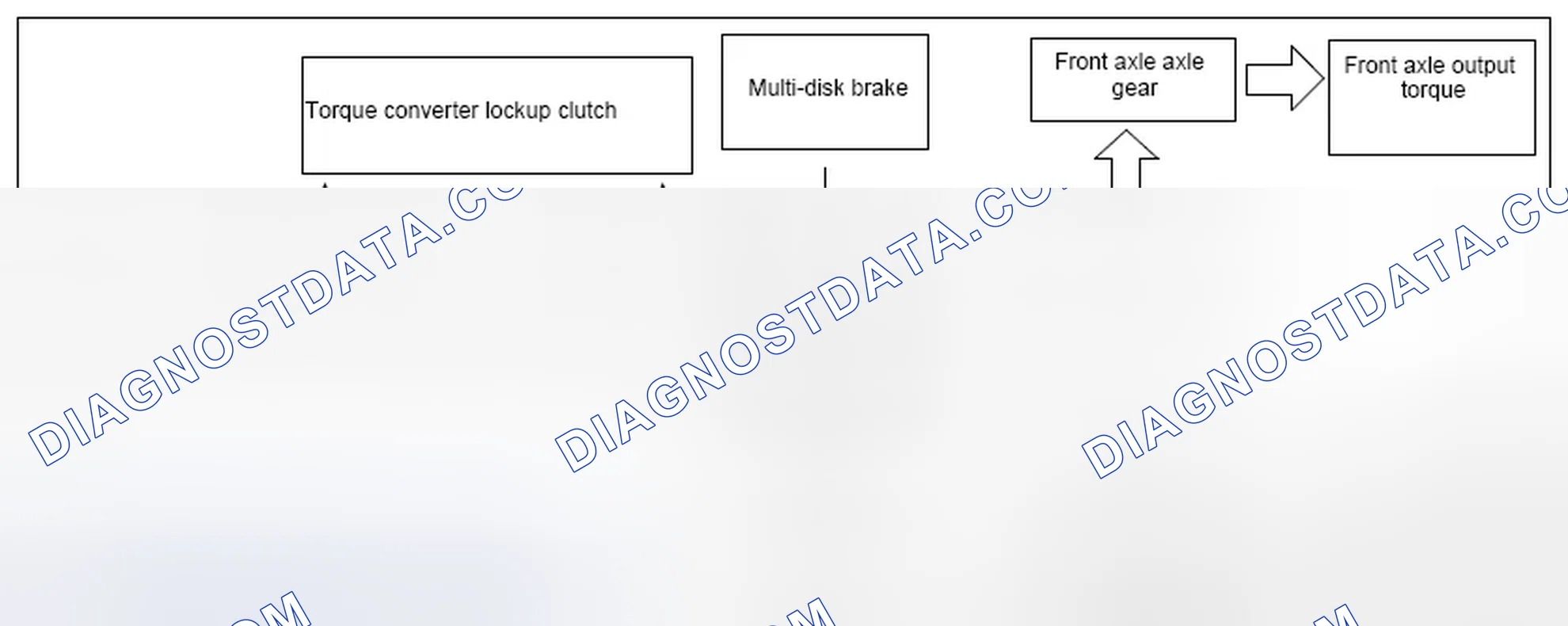 Scheme 231: Power flow, function - GF27.10-P-2009GZ
