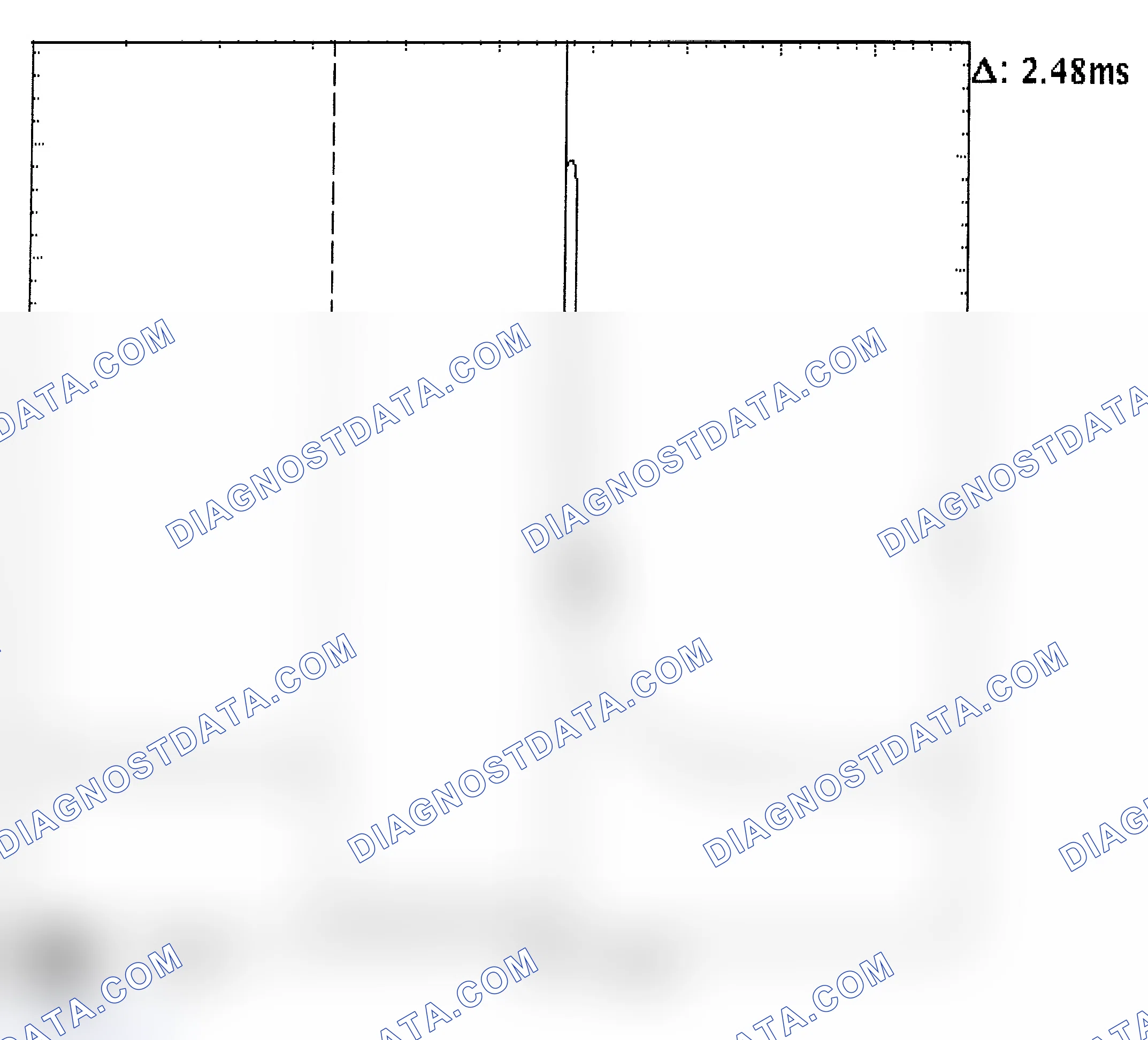 Scheme 24: Injector Bank - Known Good - Voltage Pattern