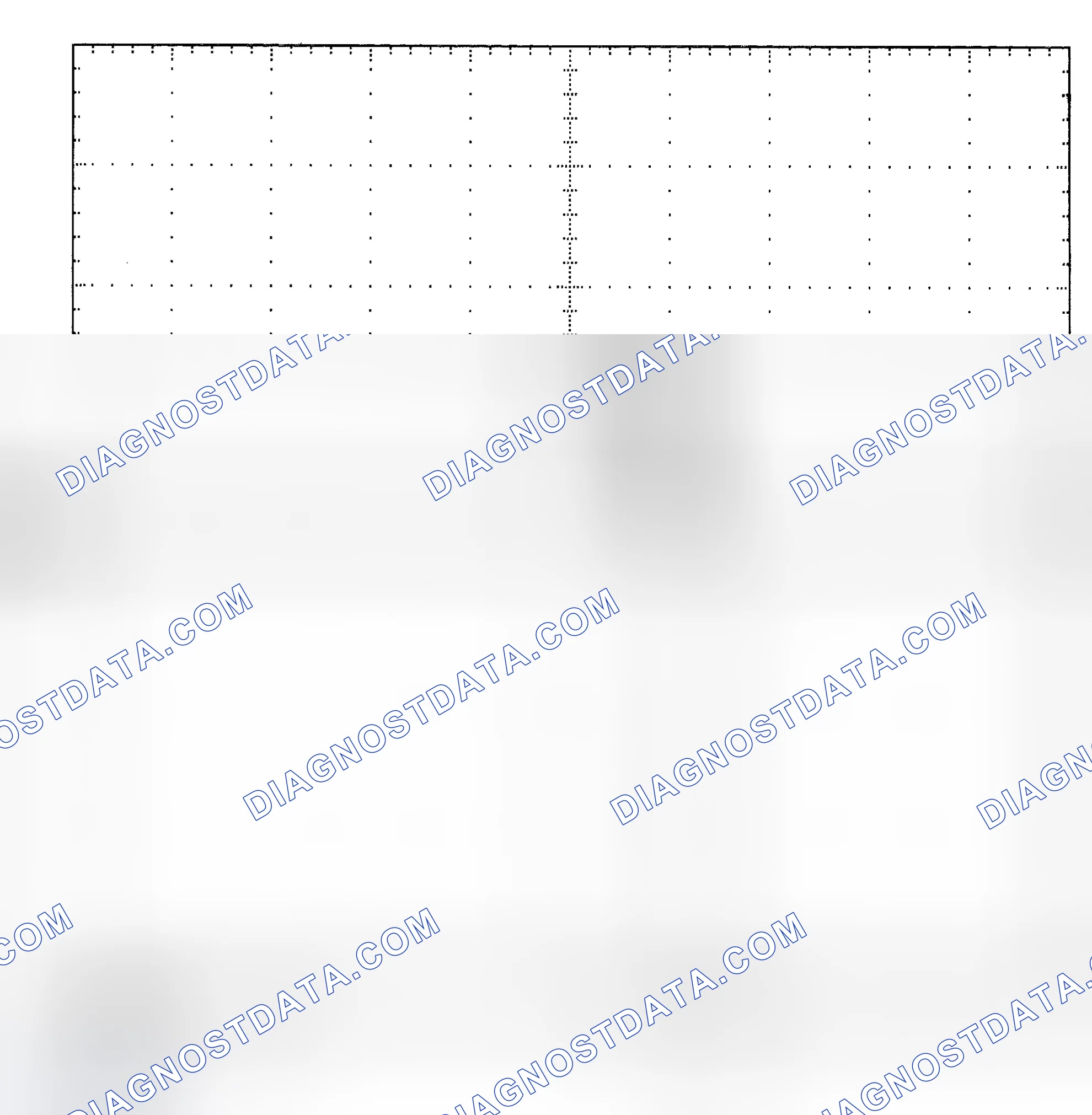Scheme 25: Single Injector - Known Good - Voltage Pattern