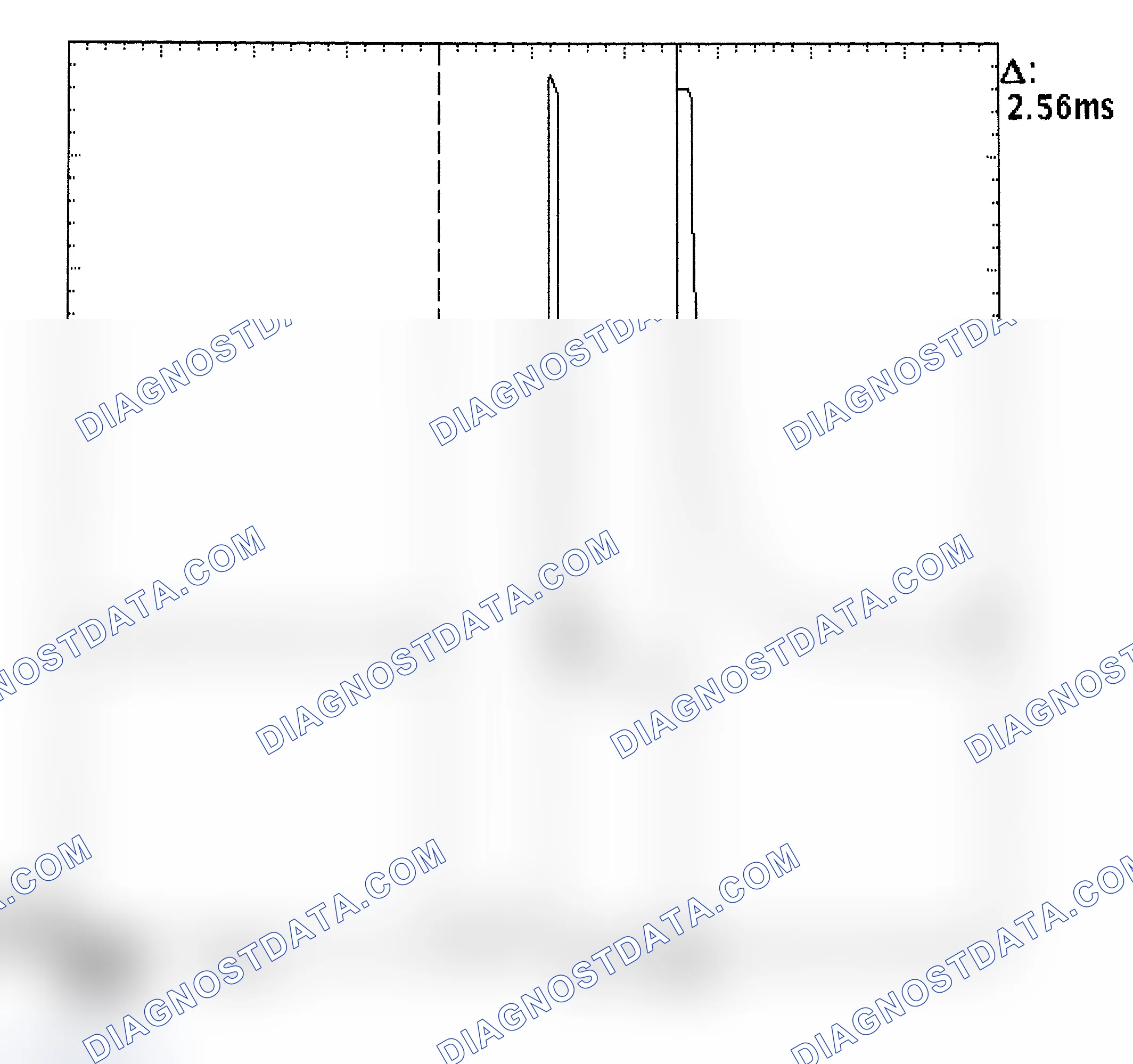 Scheme 27: Injector Bank - Known Good - Voltage Pattern