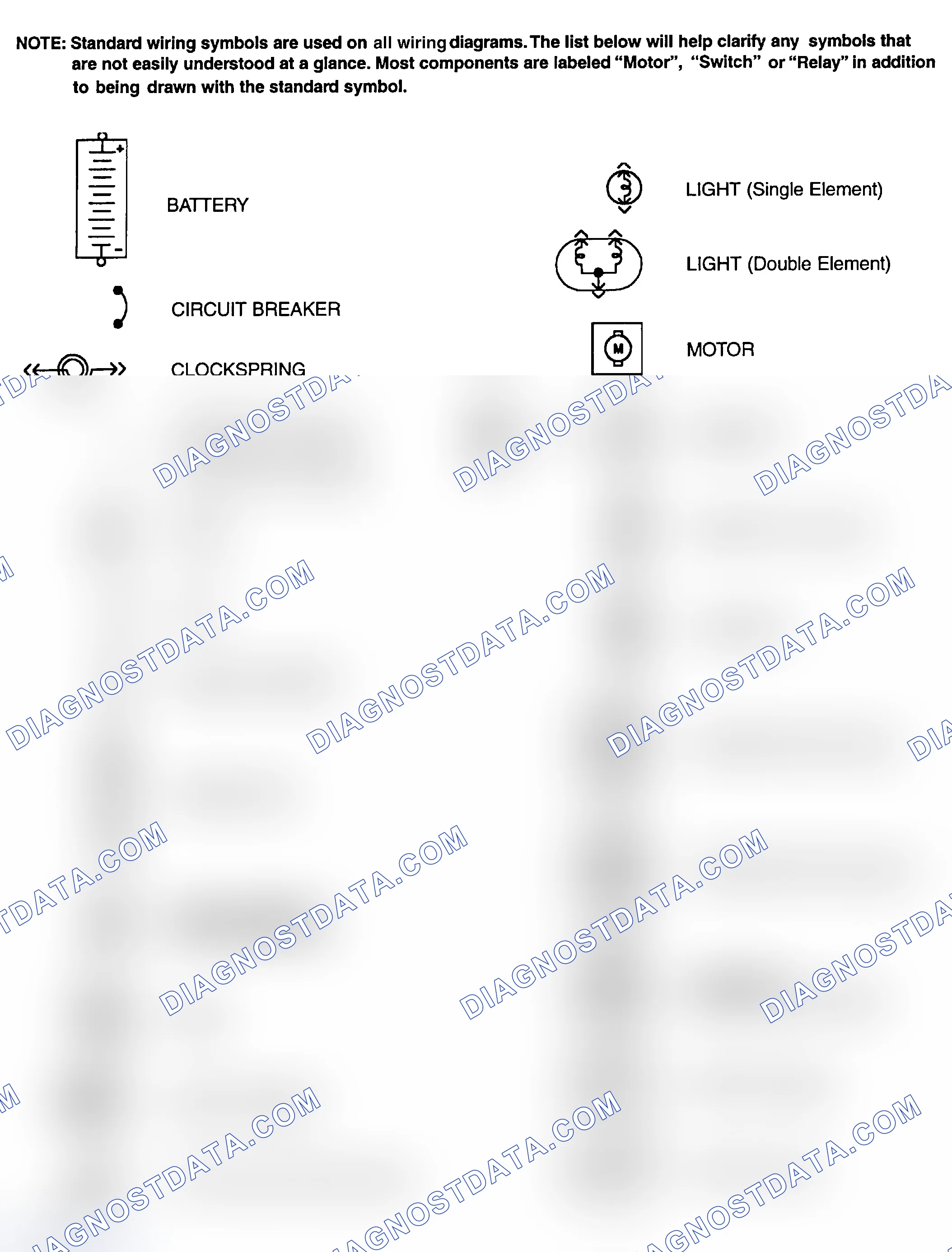 Scheme 1: Identifying Standard Wiring Diagram Symbols