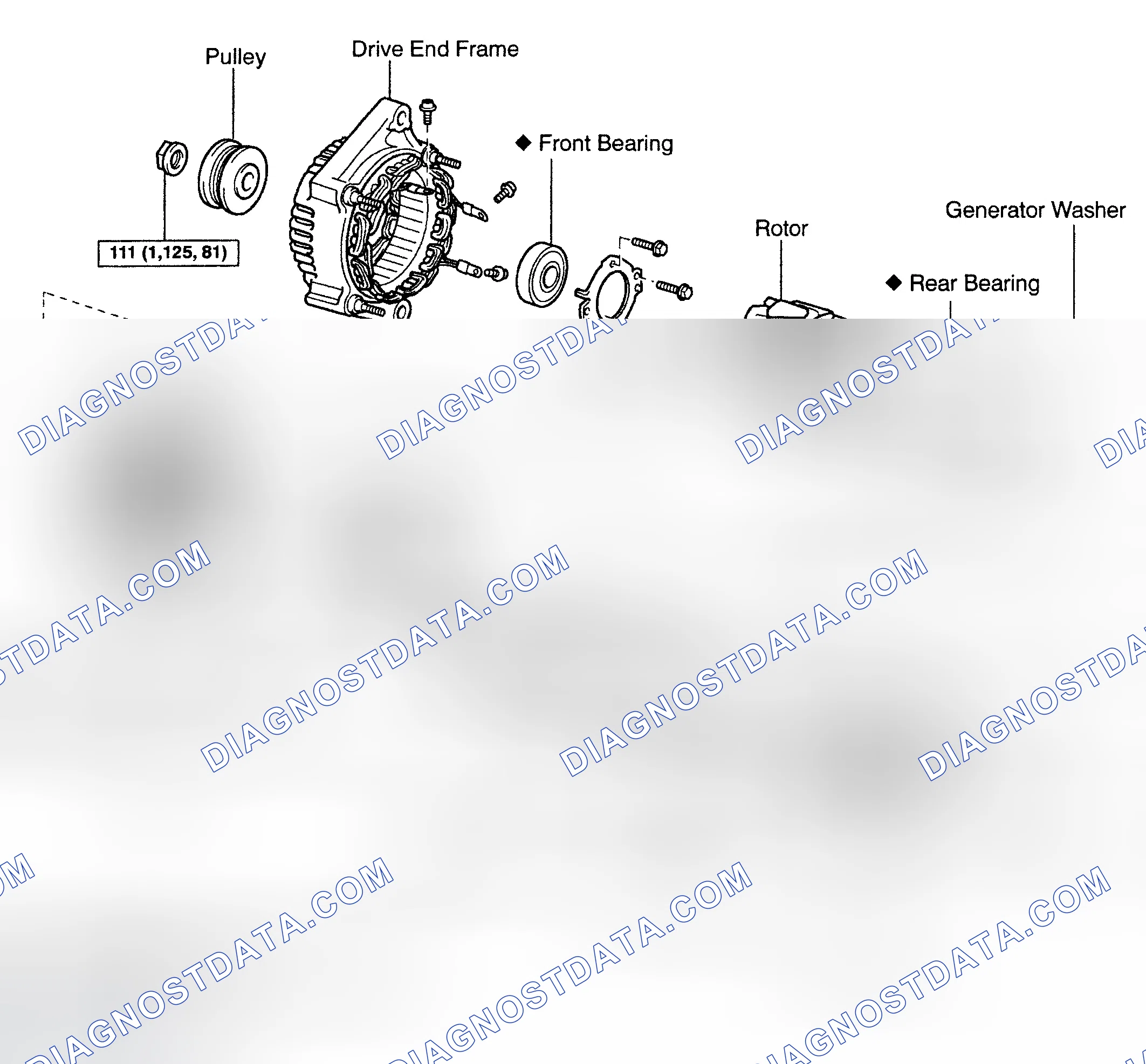 Scheme 3