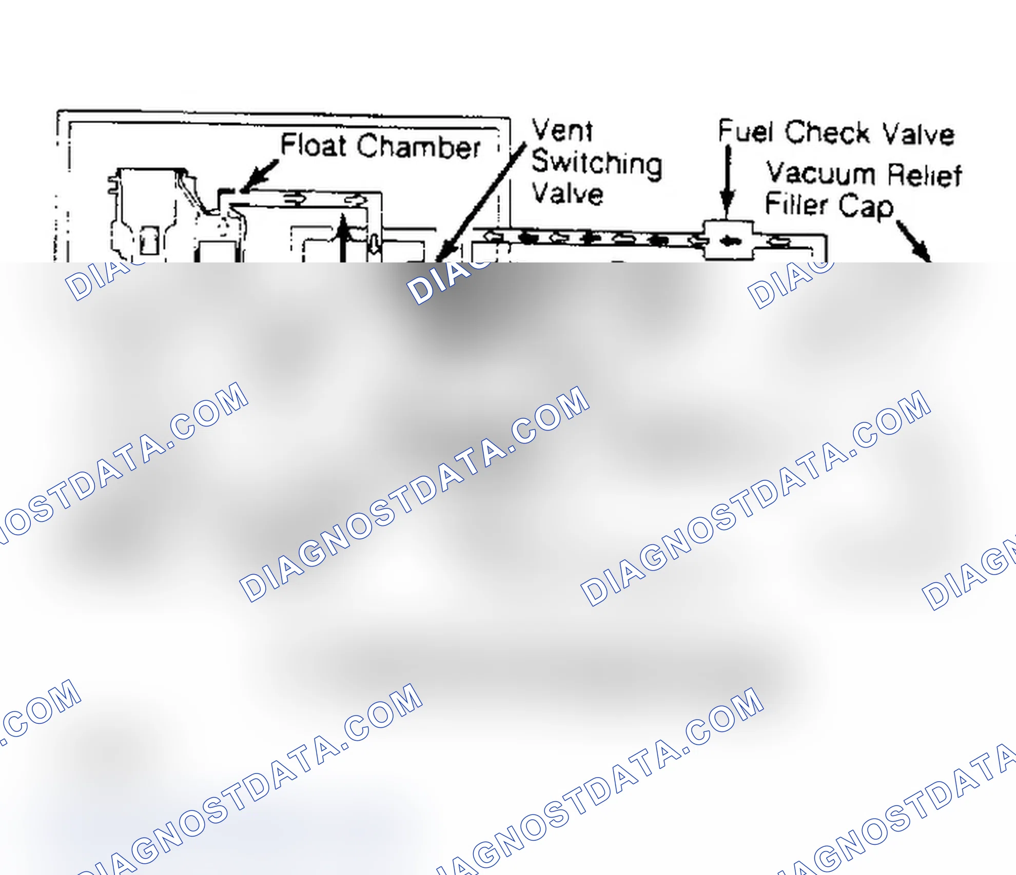 Fig. 1: Carbureted Pickup Fuel Evaporation System