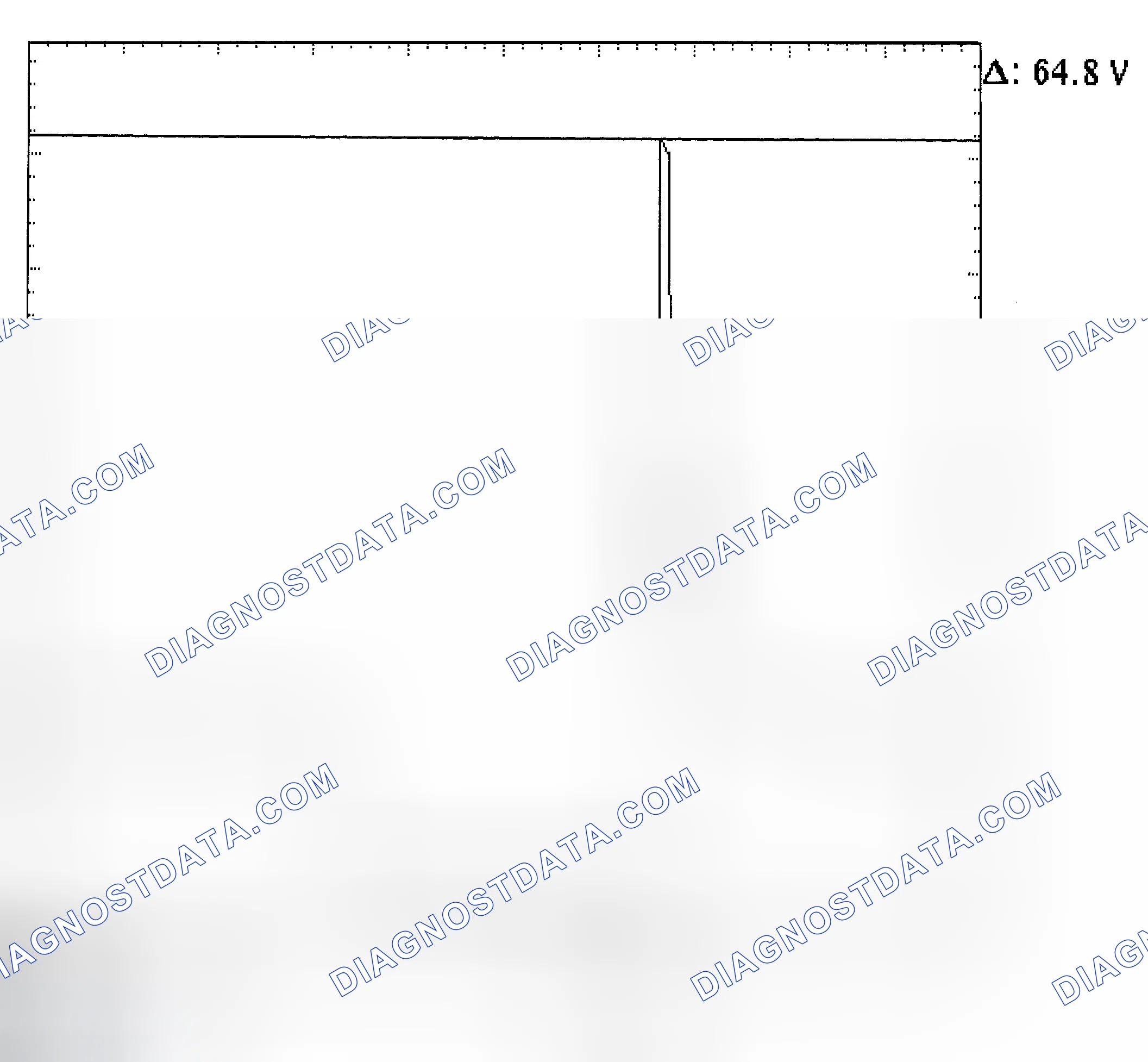Scheme 21: Injector Bank - Known Good - Voltage Pattern