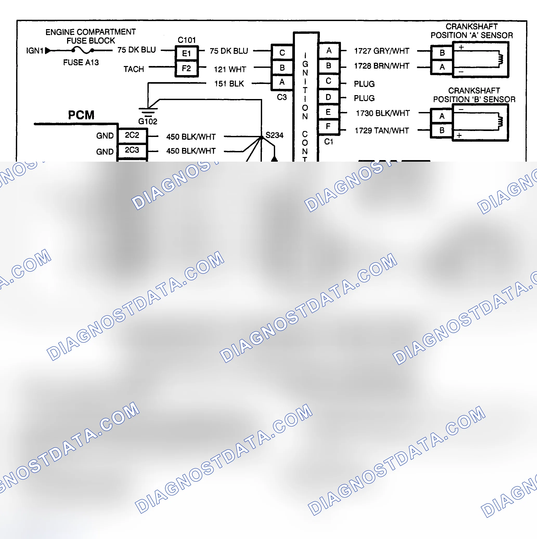 Scheme 181: PCM CODE P095 - ENGINE STALL OR NEAR STALL DETECTED