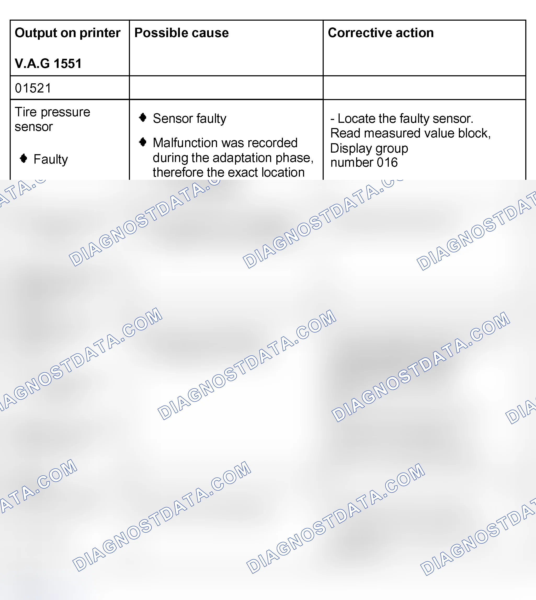Scheme 514