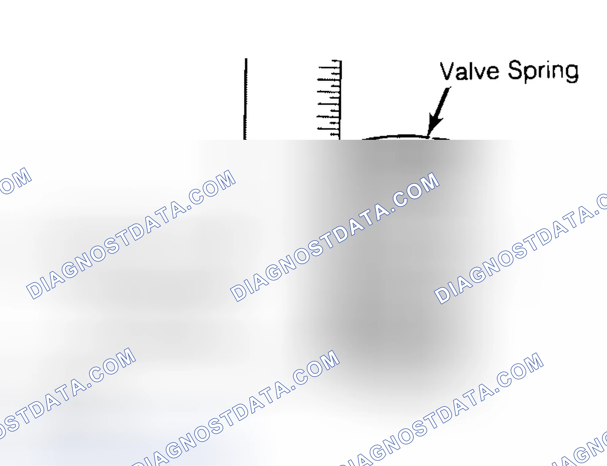 Scheme 13: Checking Valve Spring Squareness
