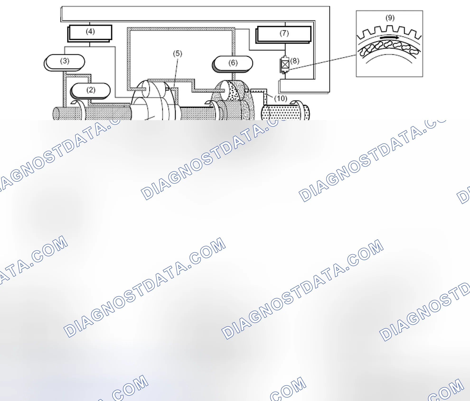 Scheme 29
