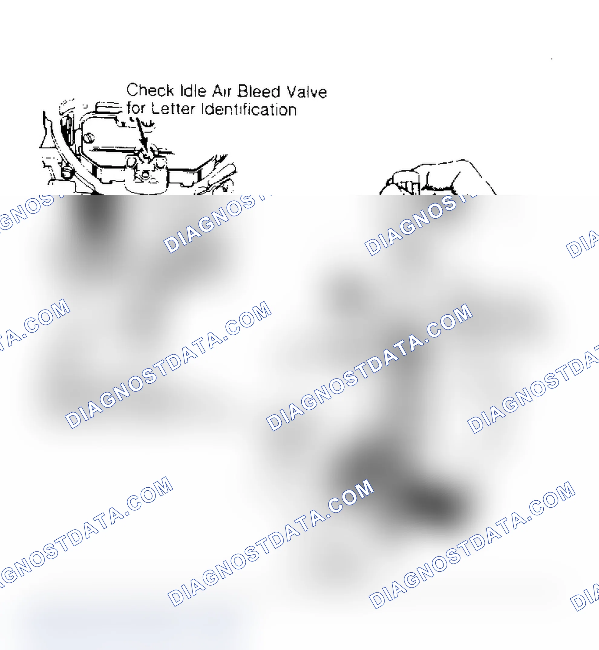 Scheme 7: Idle Mixture Needles & Air Bleed Valve Adjustments
