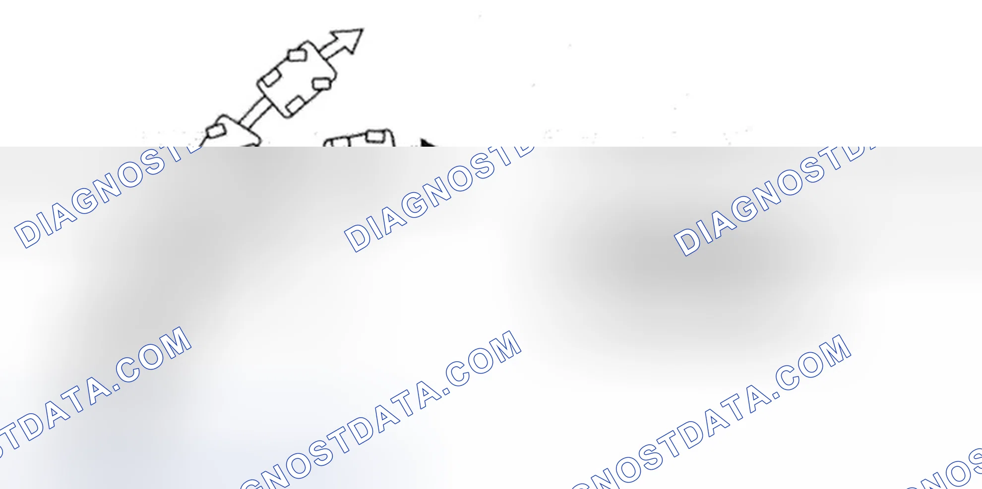 Scheme 49: Understeer control