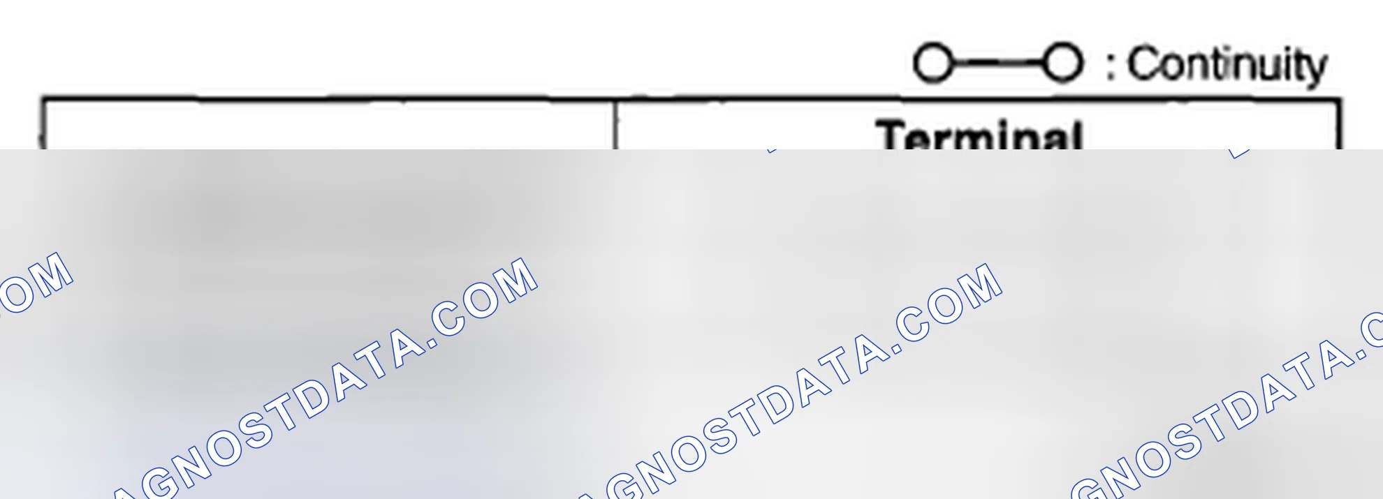 Scheme 6: TRUNK COMPARTMENT LIGHT SWITCH INSPECTION
