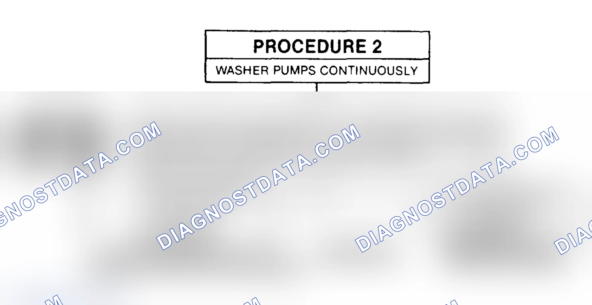 Scheme 7: PROCEDURE 2