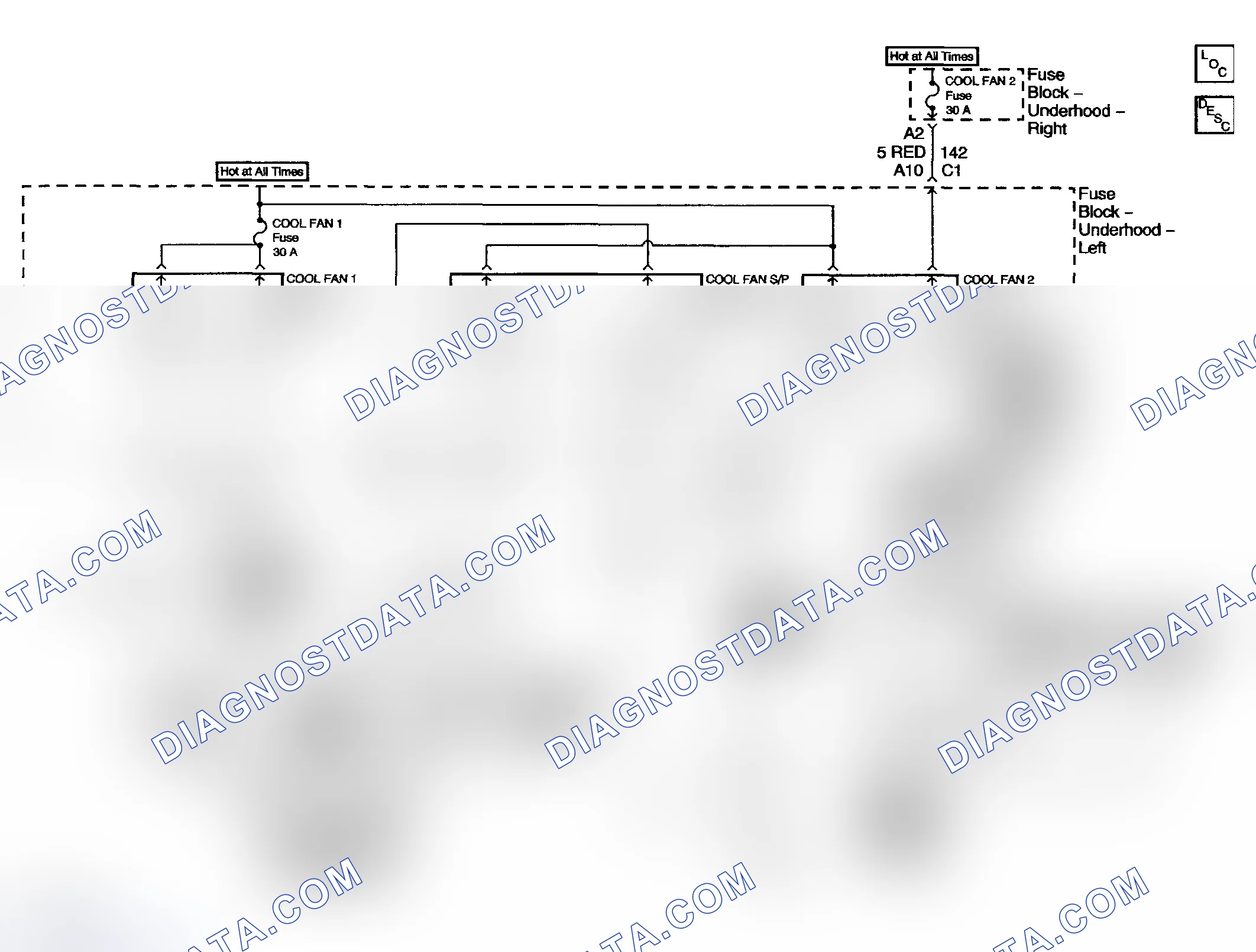 Scheme 1: Engine Cooling Schematics