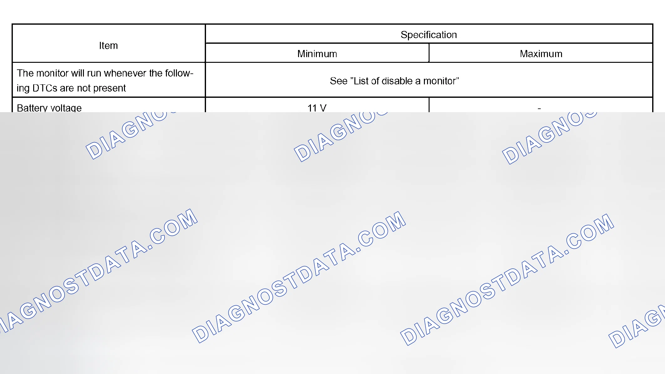 Scheme 41: TYPICAL ENABLING CONDITIONS