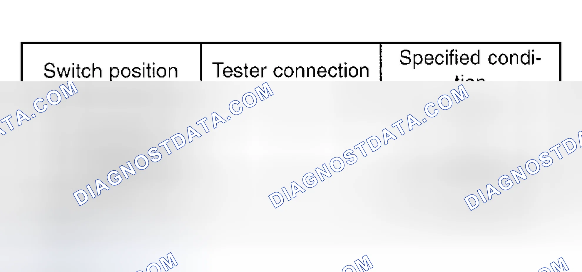 Scheme 84: Checking Continuity Between Back-Up Light Switch Terminals (M/T)