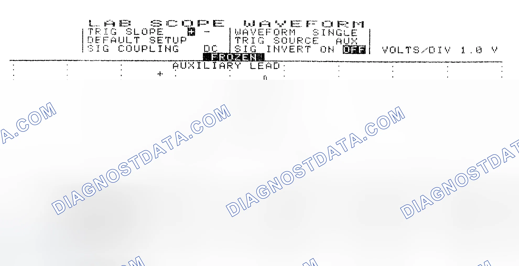 Scheme 19: Single Injector w/Excessive Current Flow - Current Pattern