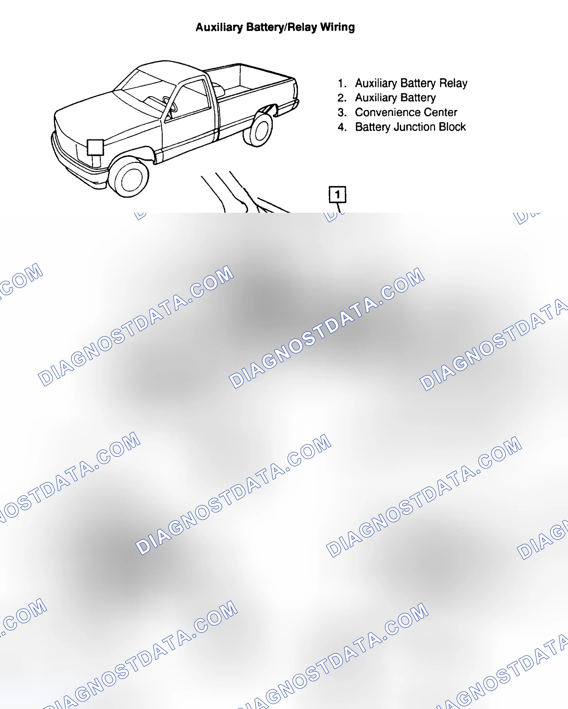 Scheme 7: AUXILIARY BATTERY