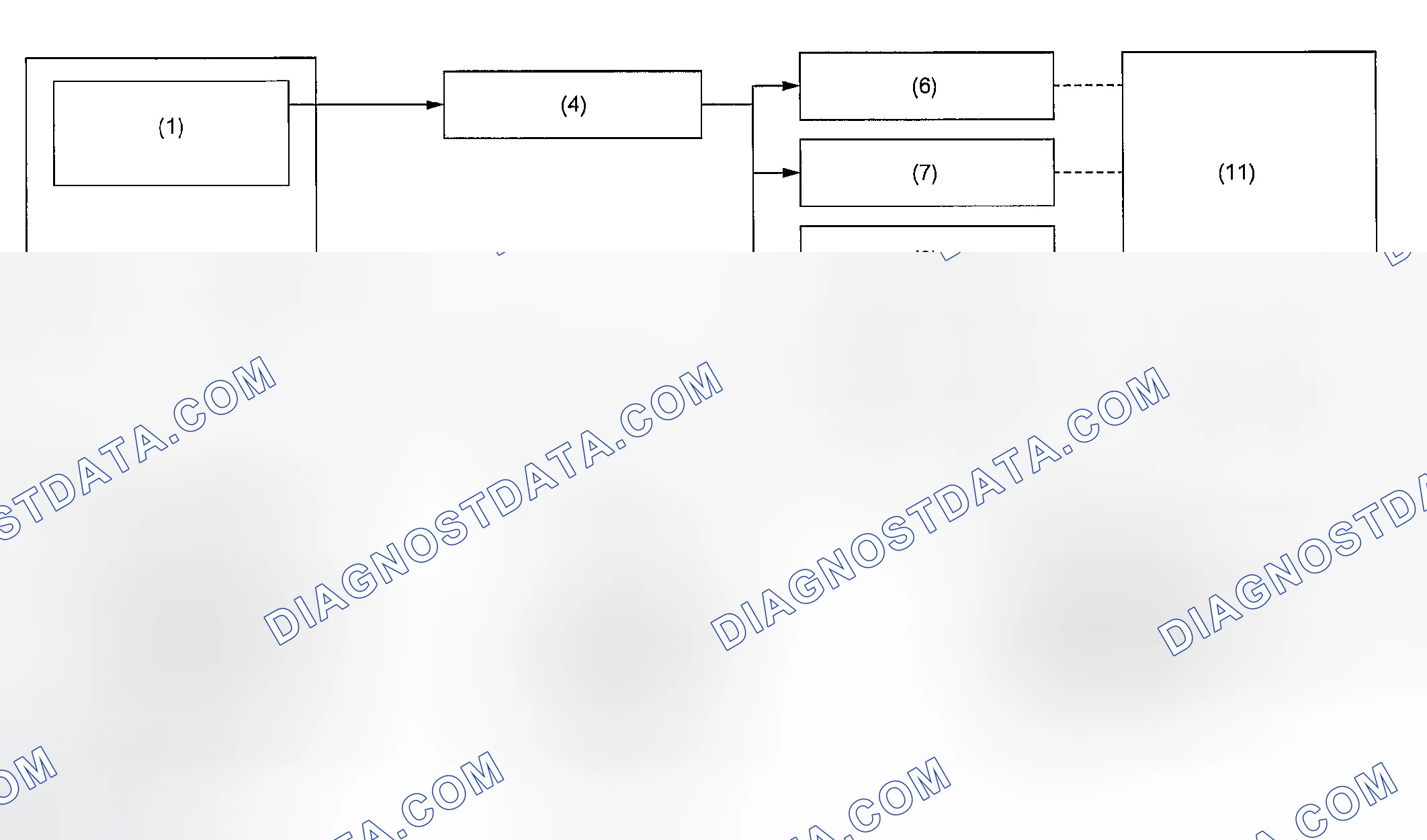 Scheme 9: SYSTEM CONTROL FLOW
