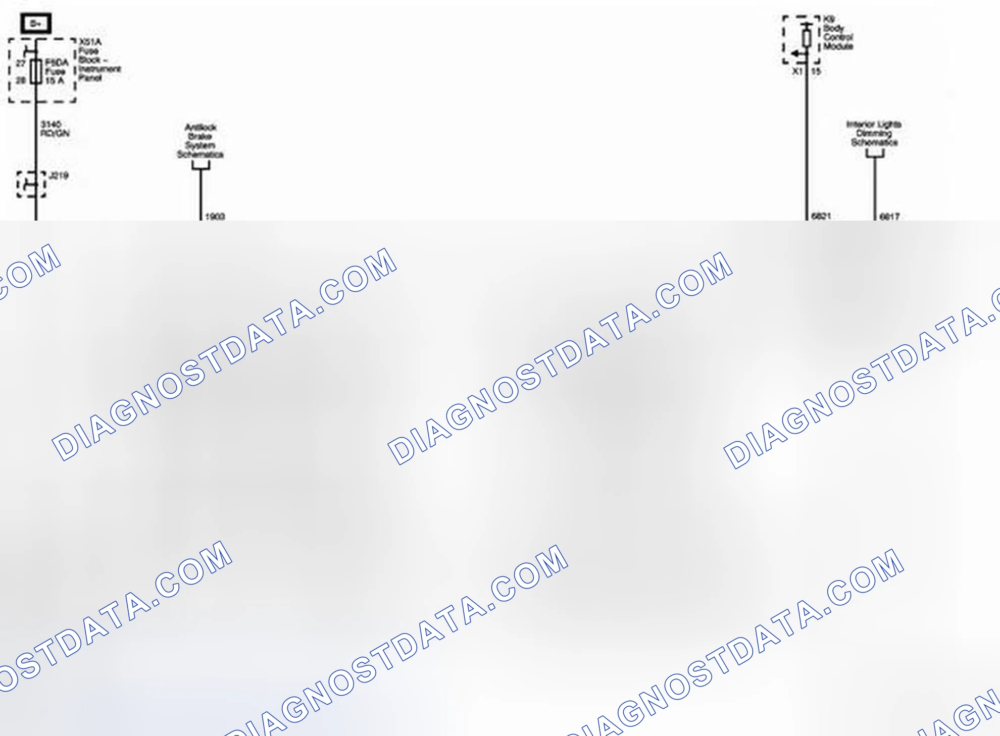 Scheme 37: Navigation Display (UDT)