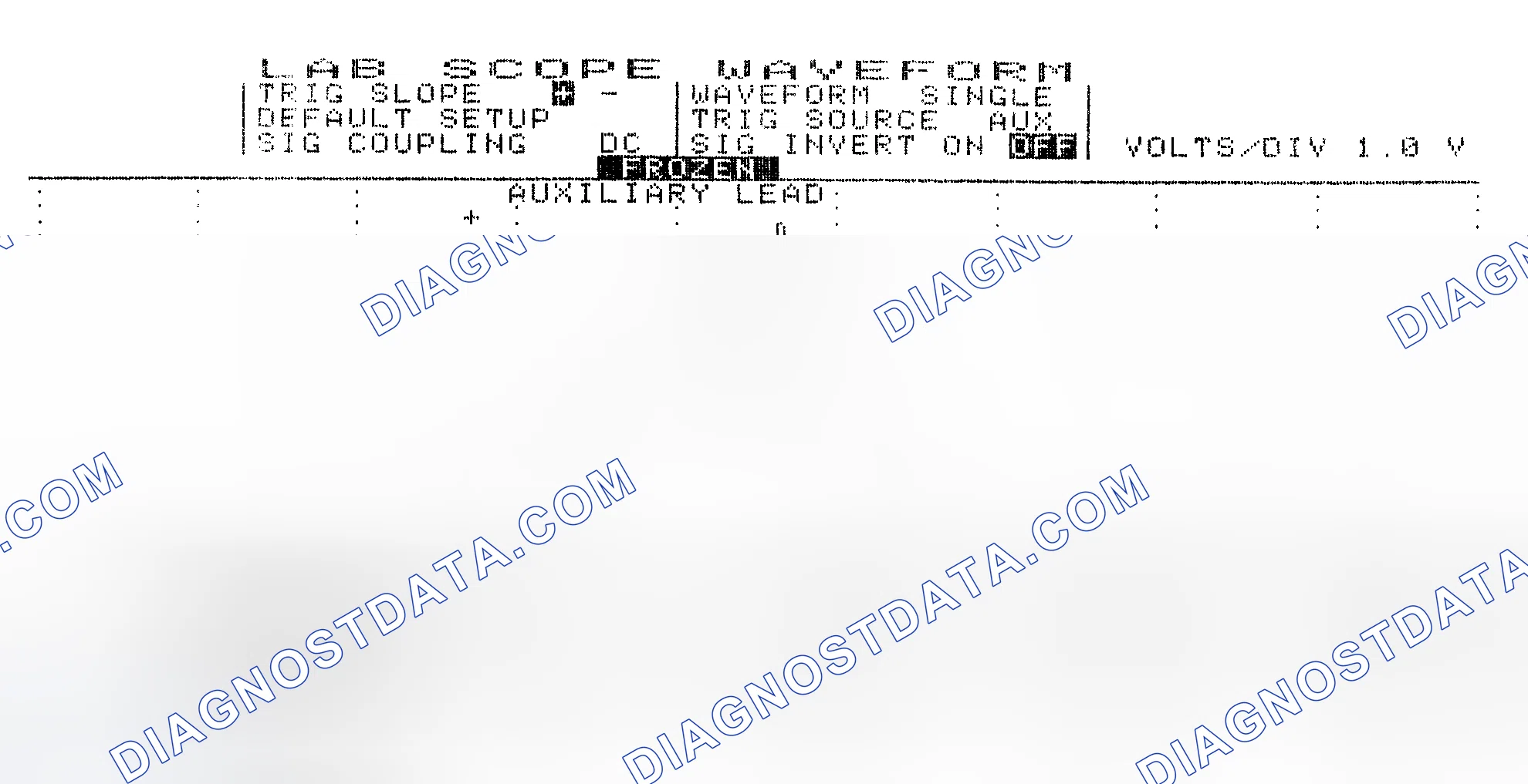 Scheme 19: Single Injector w/Excessive Current Flow - Current Pattern