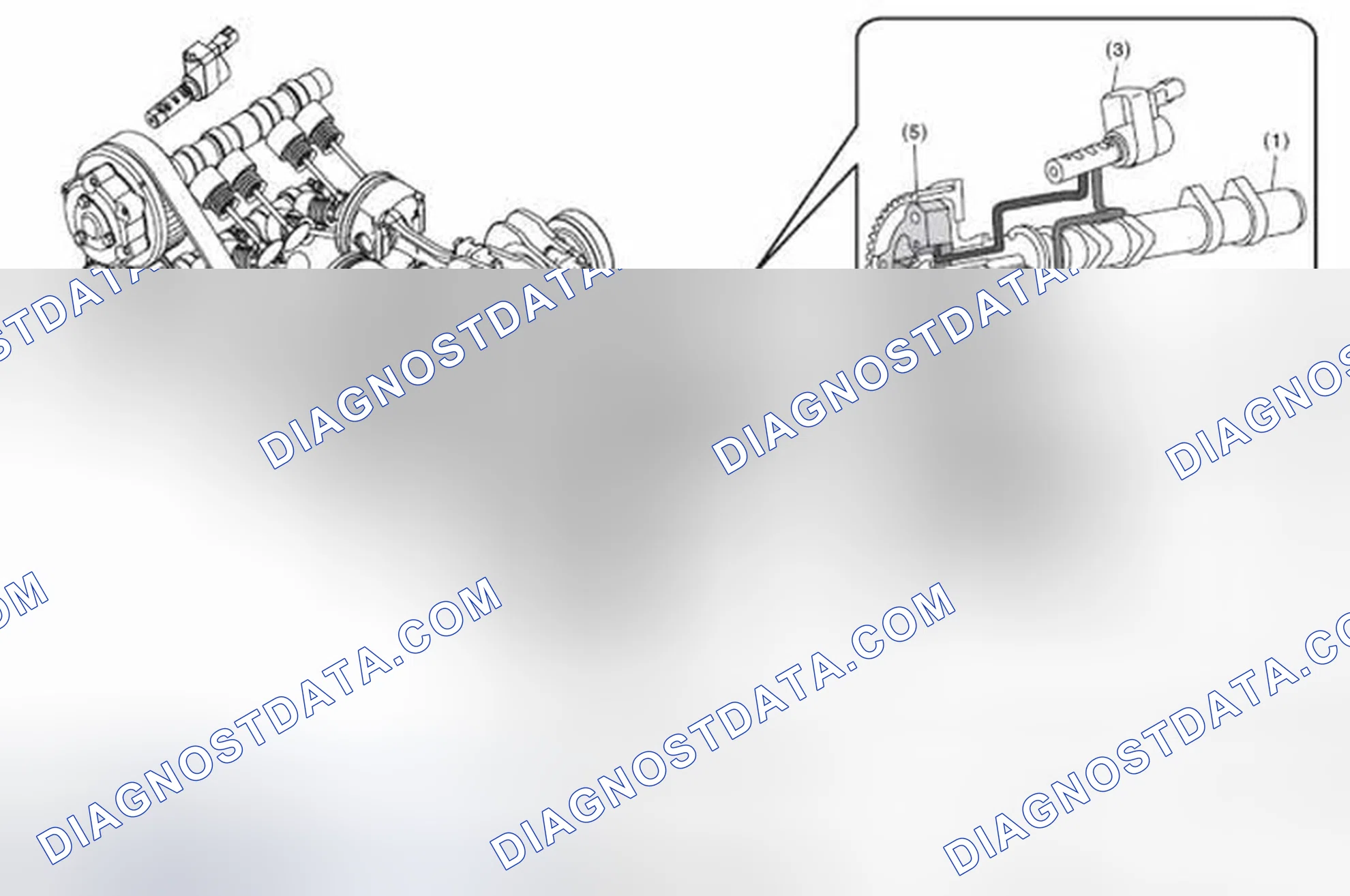Scheme 72: COMPONENT
