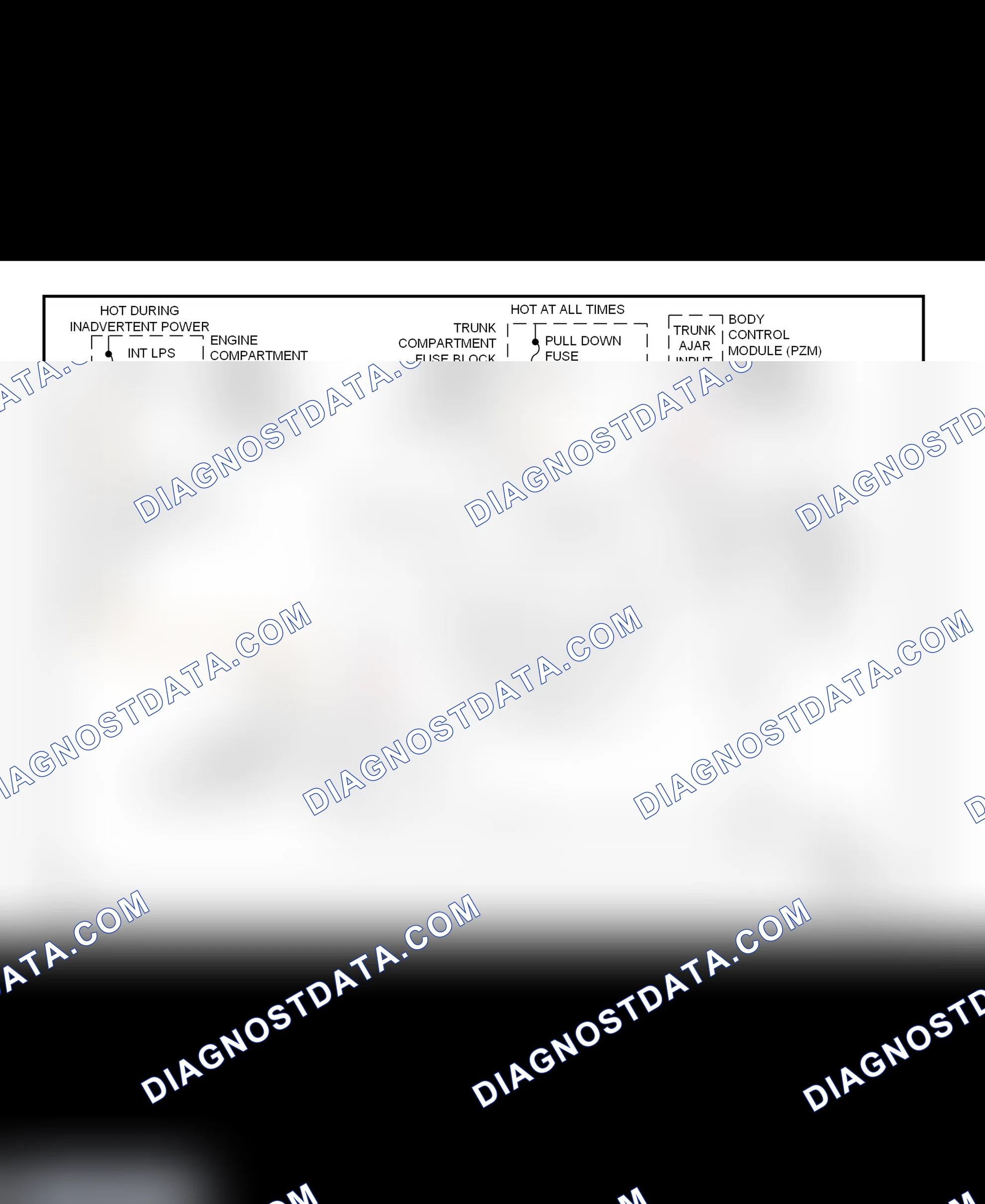 Scheme 7: Power Trunk Pull-Down System Wiring Diagram
