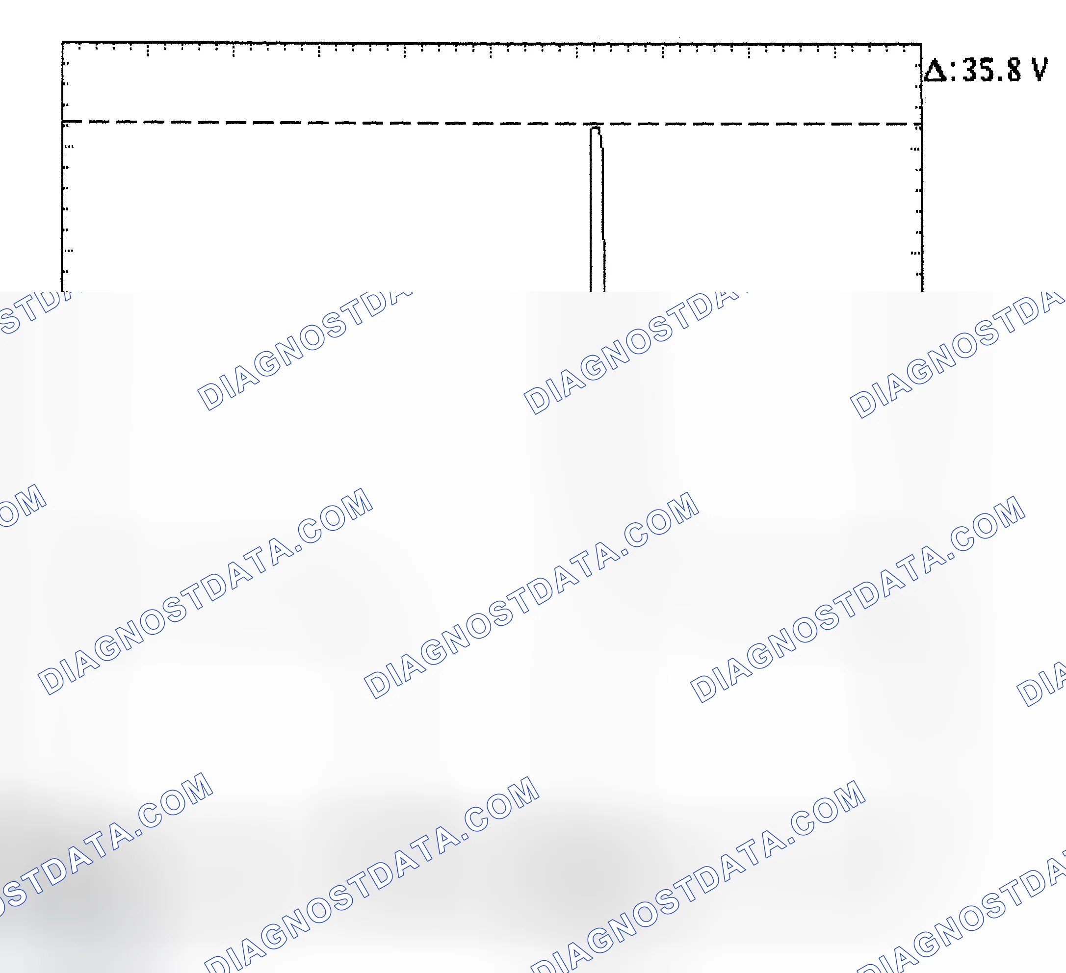 Scheme 28: Injector Bank - Known Good - Voltage Pattern