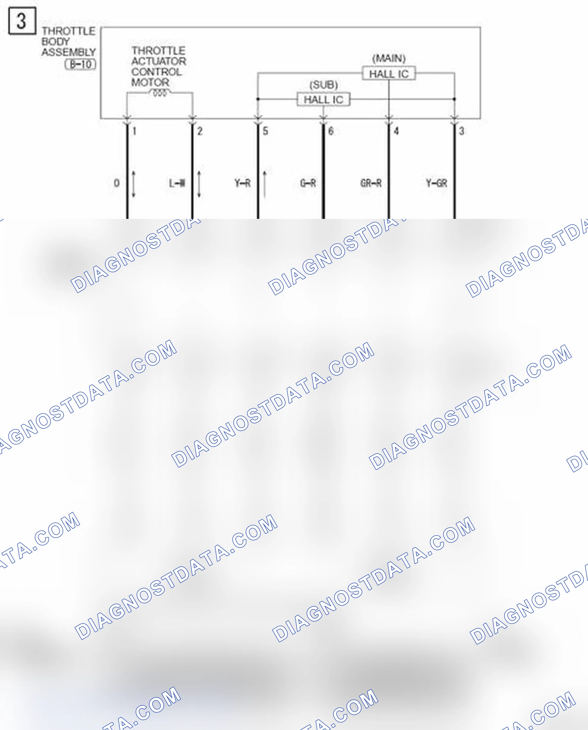 Scheme 993