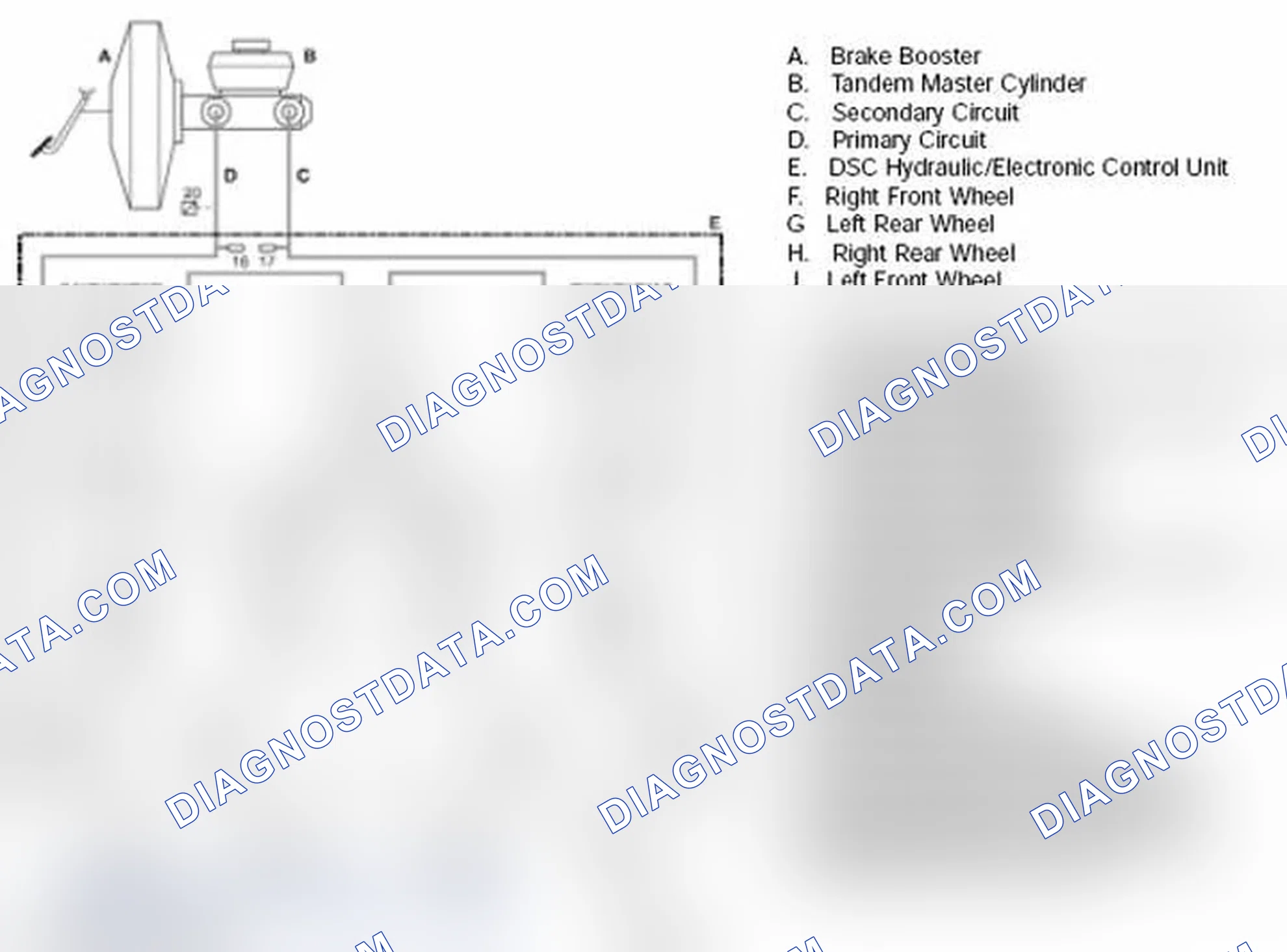 Scheme 89: DSC System