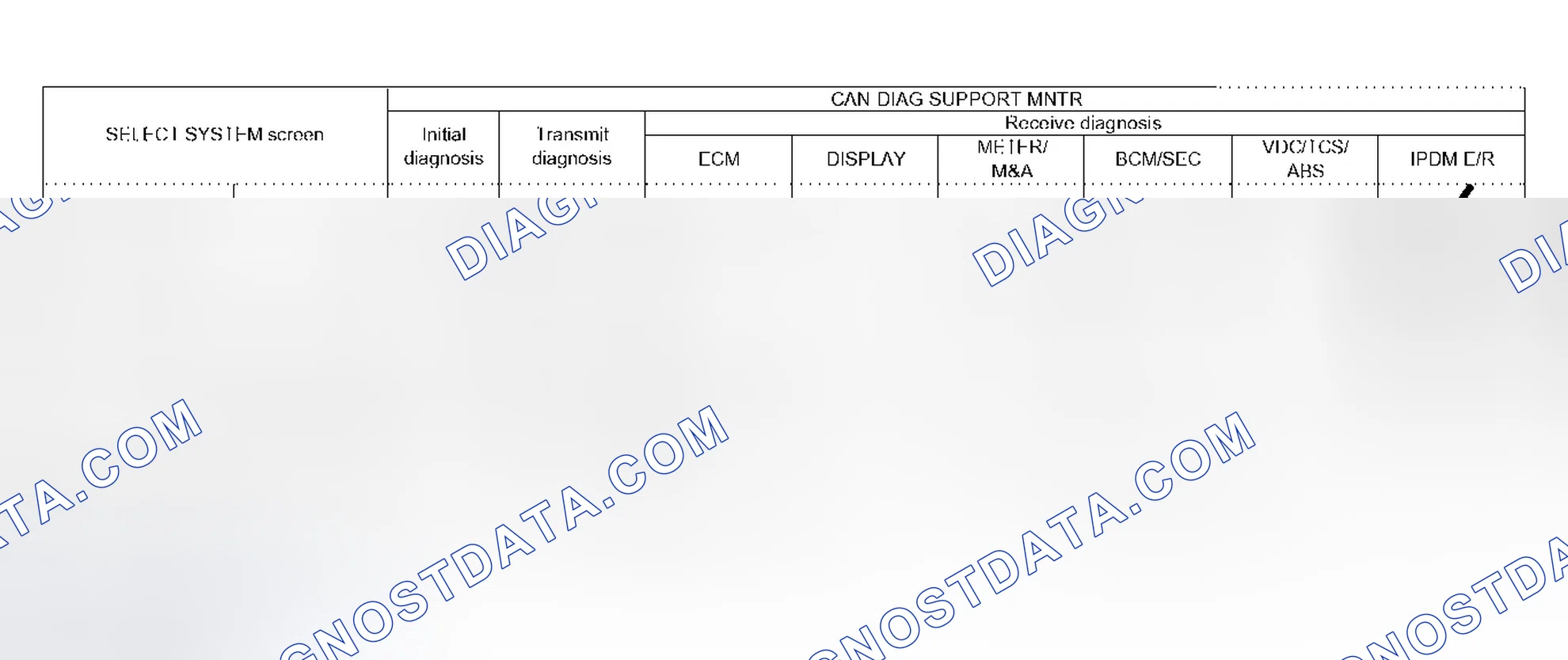 Scheme 311: Case 10
