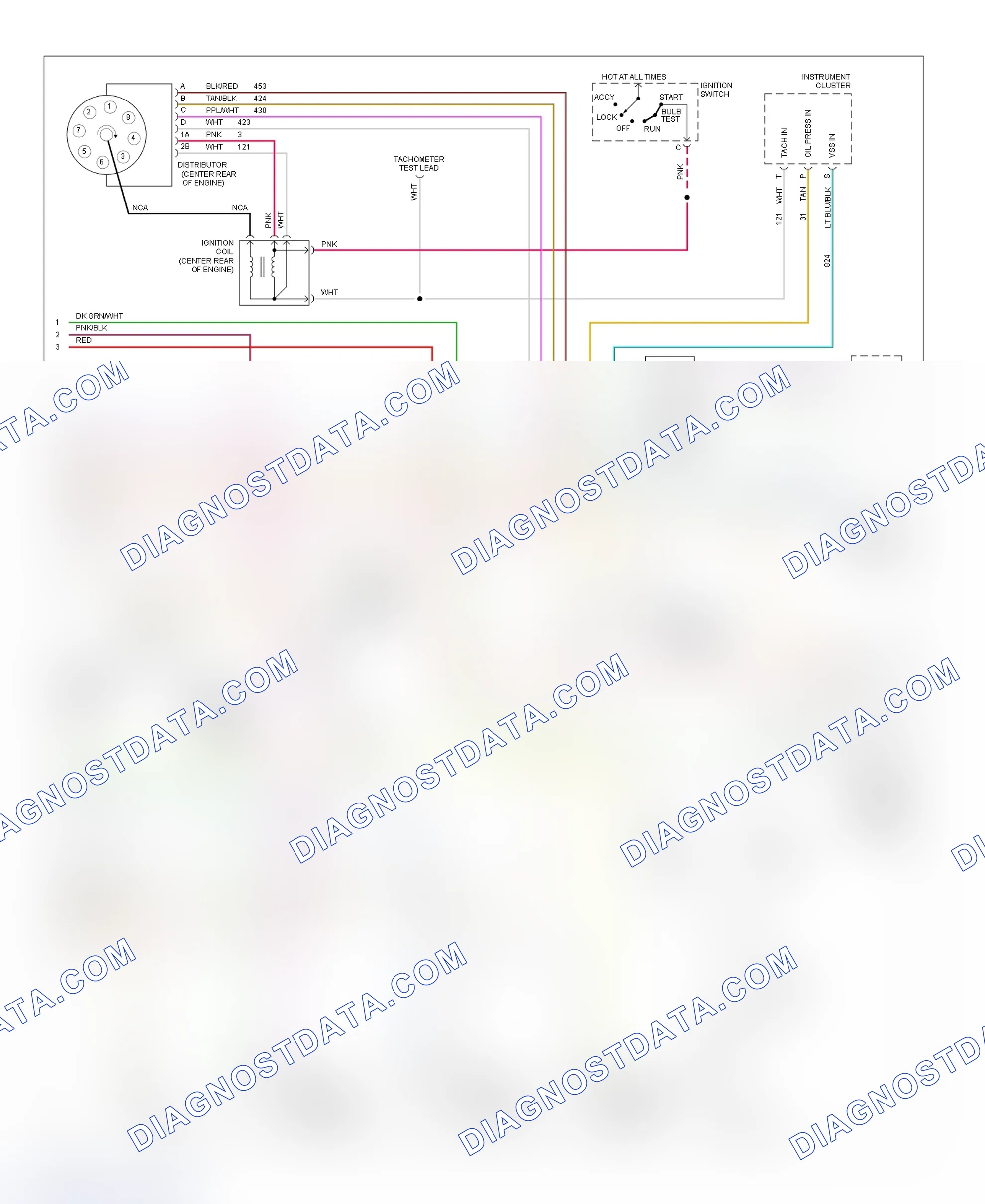 Scheme 8: Wiring Diagram (All Models - 5.0L & 5.7L With M/T - 2 Of 2)