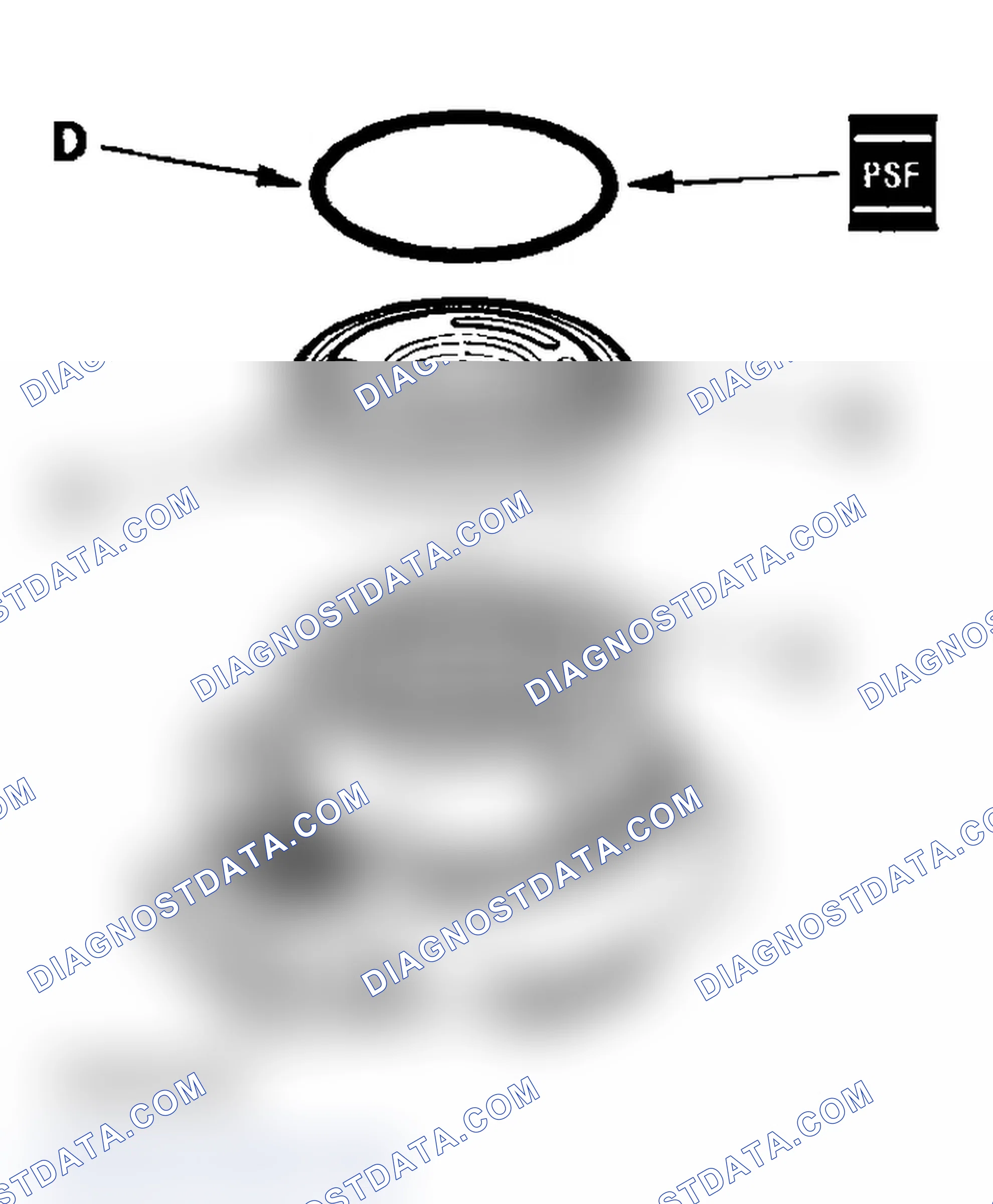 Scheme 29