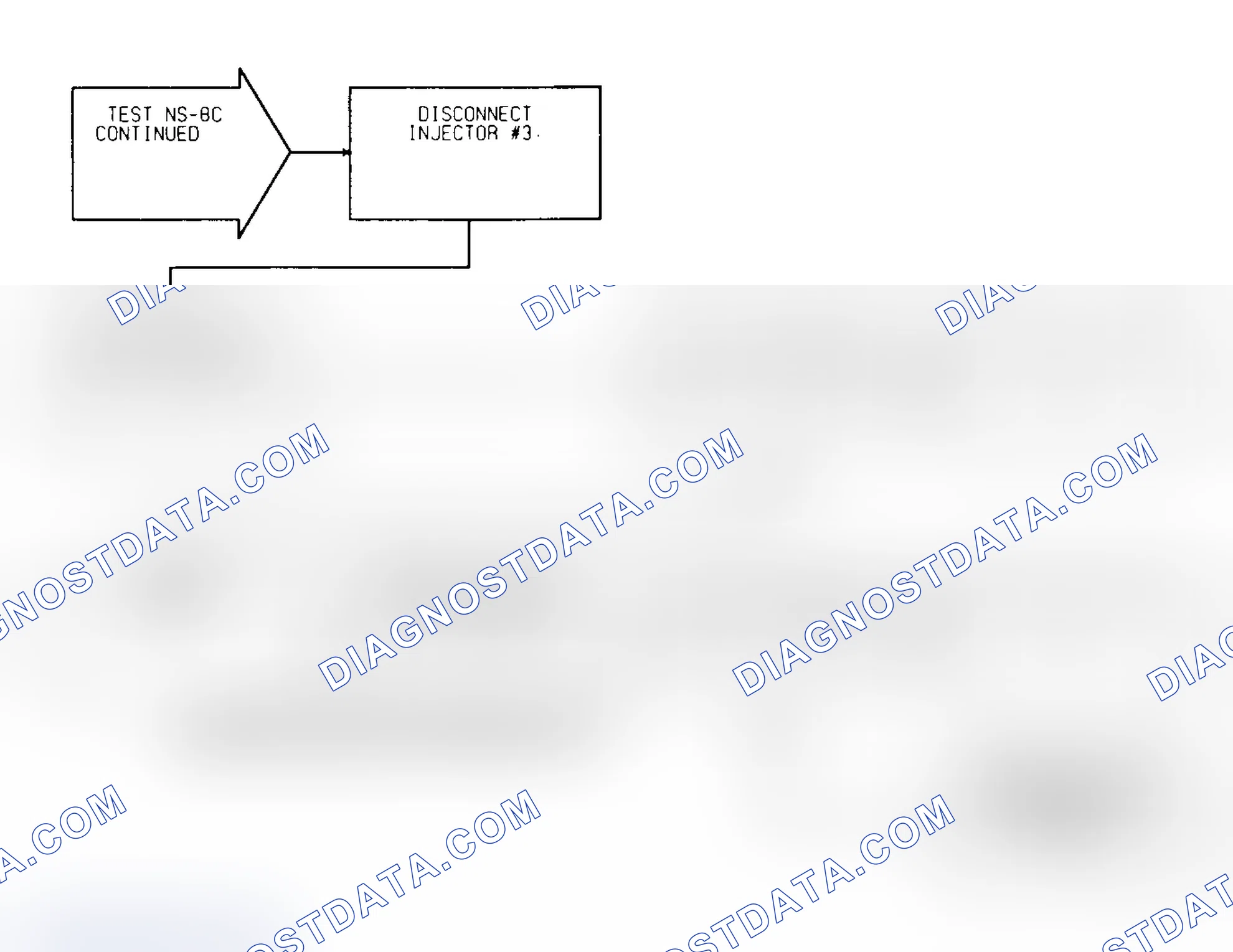 Scheme 396: Test NS-8C, Diagnostic Flow Chart (3 of 3)