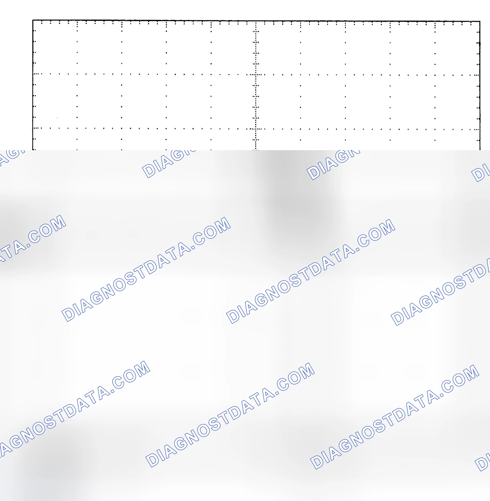 Scheme 25: Single Injector - Known Good - Voltage Pattern