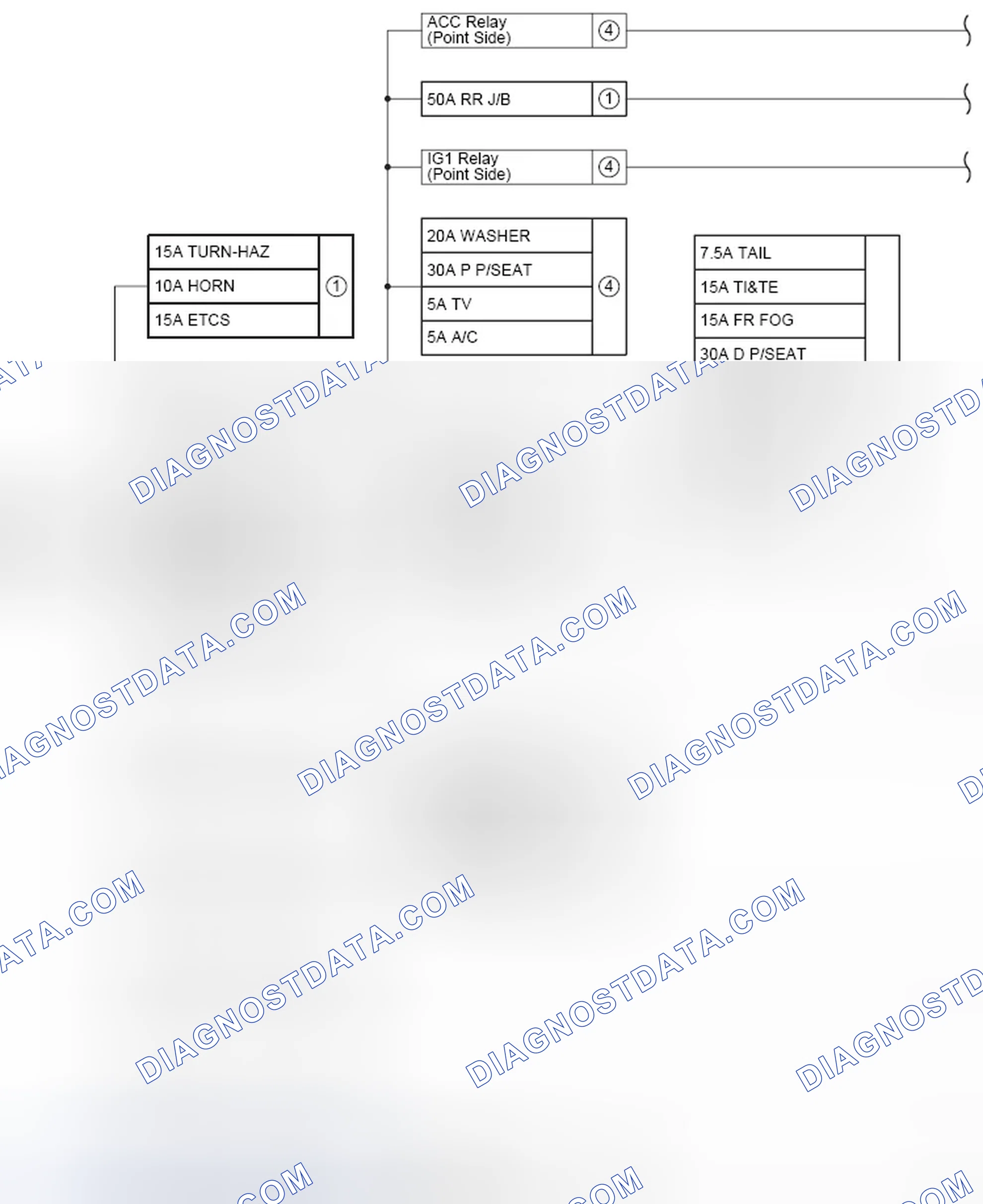Scheme 320: POWER SOURCE (Current Flow Chart)