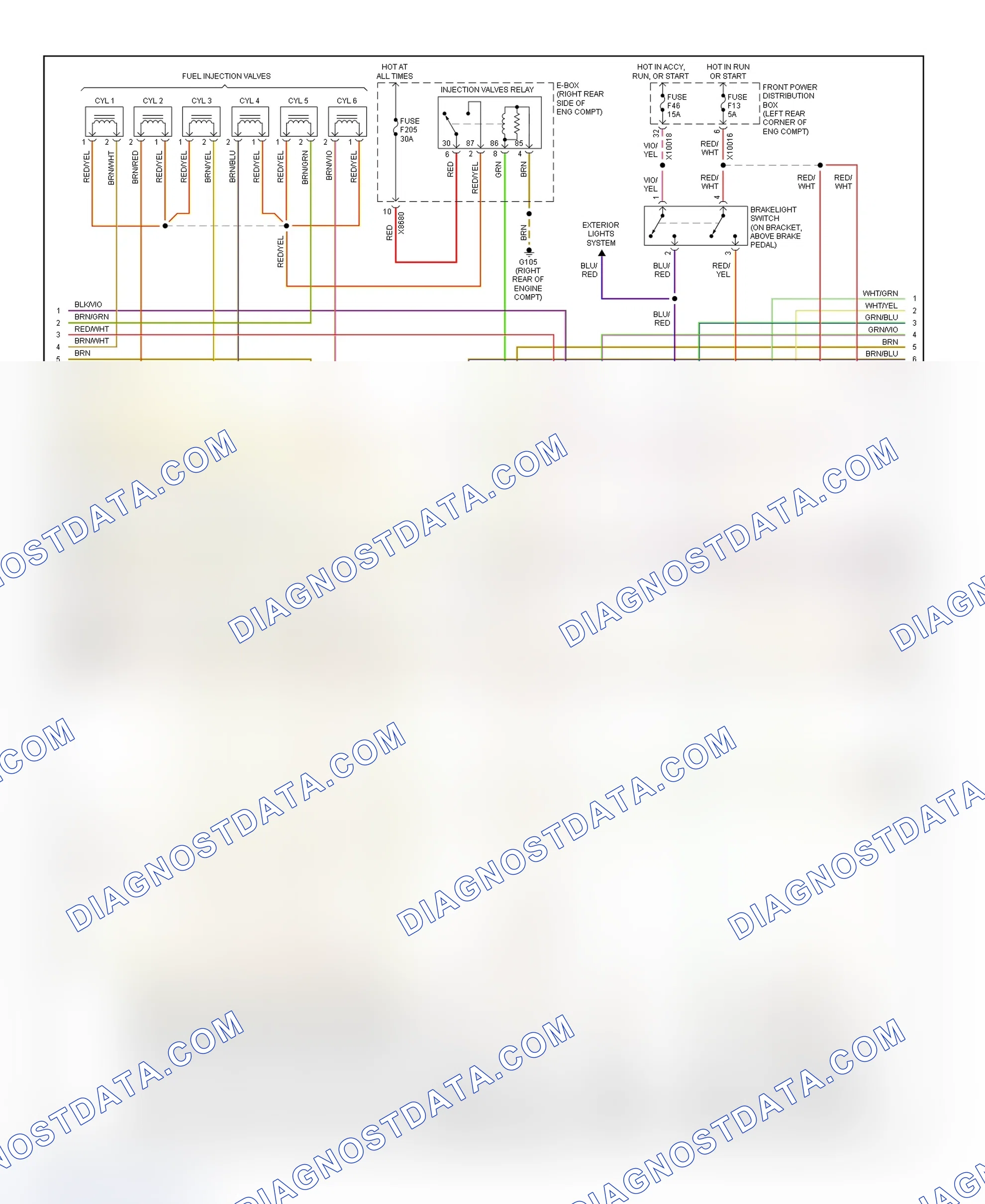 Scheme 2: Wiring Diagram (Z3 2.5L & 3.0L - 2 Of 3)