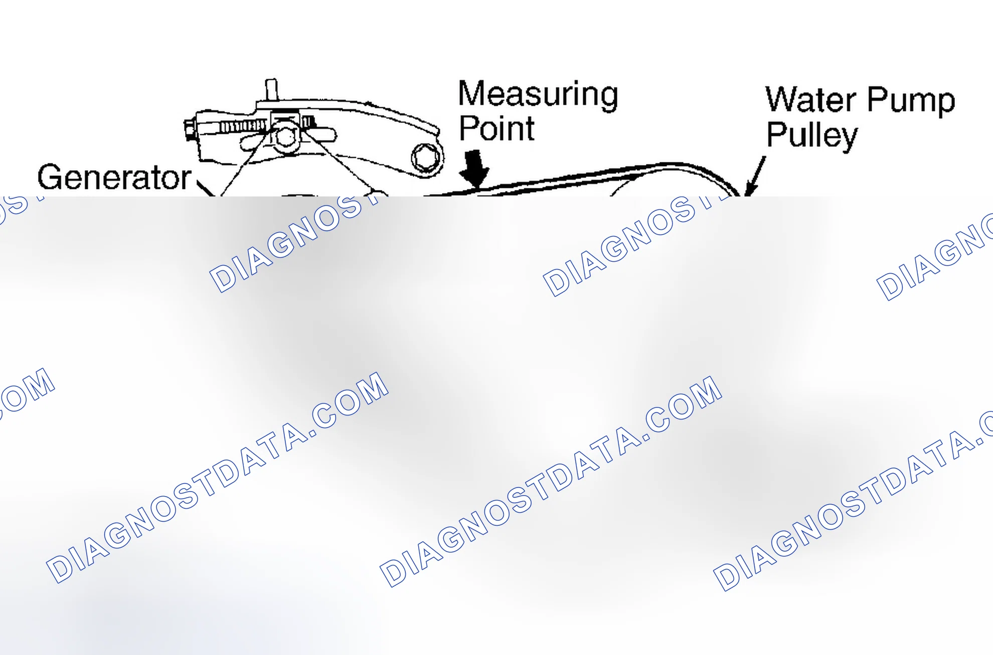Scheme 10