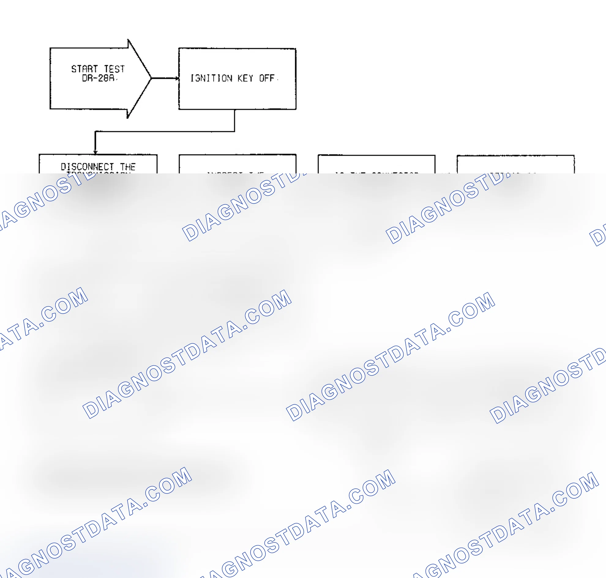 Scheme 151: Test DR-28A, Code 37: (1 of 3) Torque Converter Lock-Up Solenoid